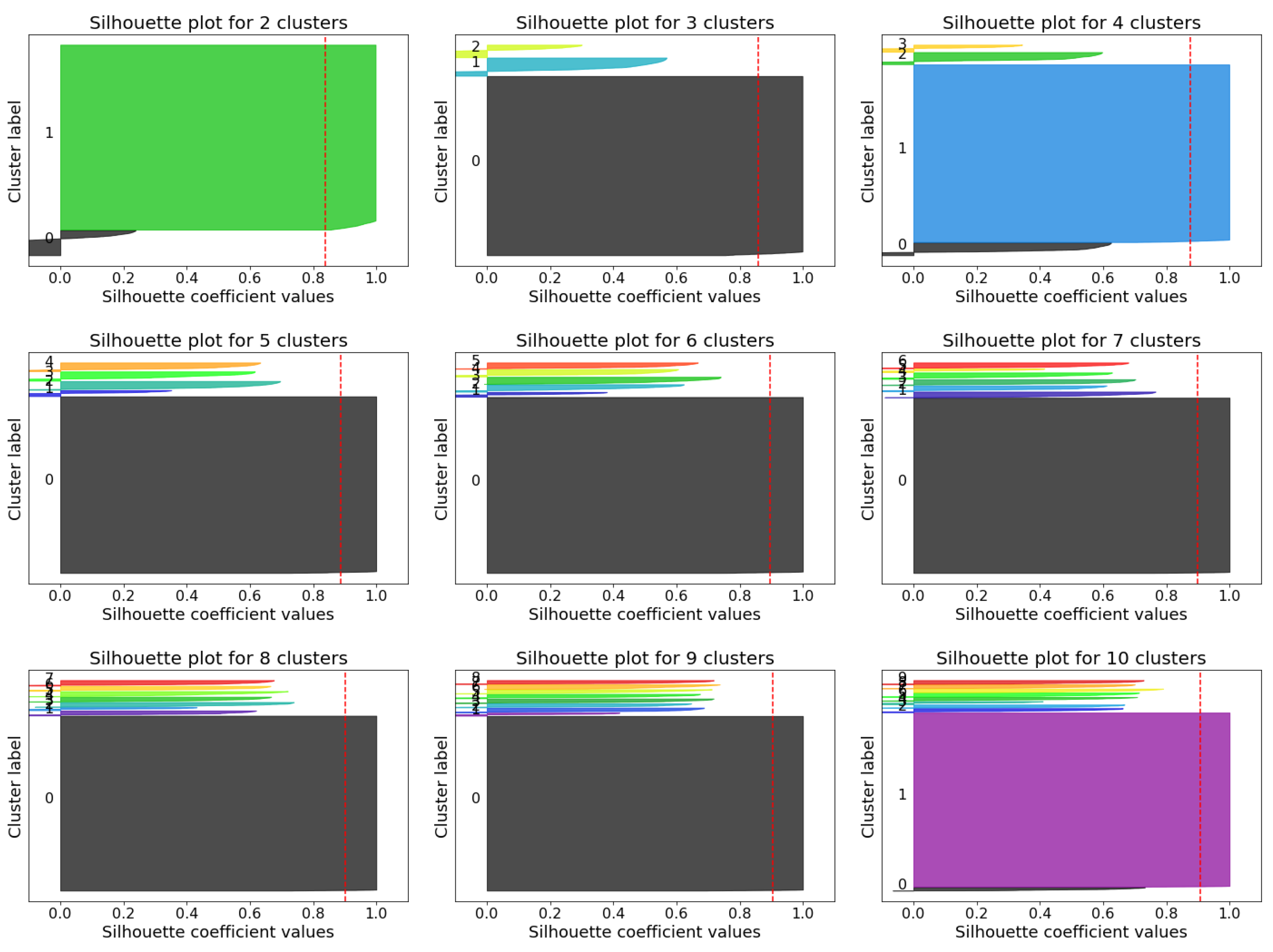 Sustainability 16 09244 g018