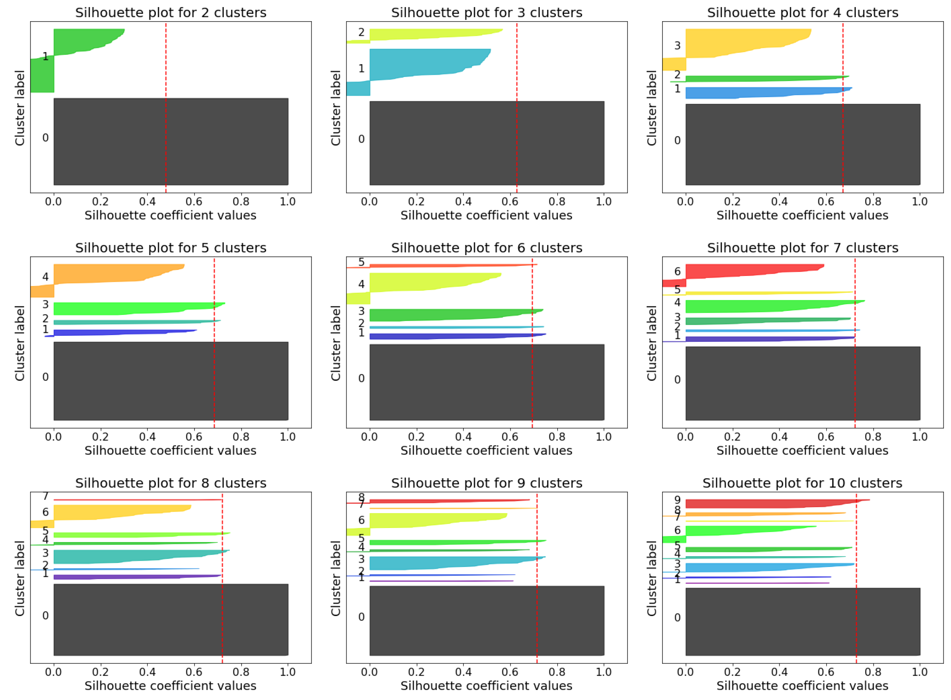 Sustainability 16 09244 g020