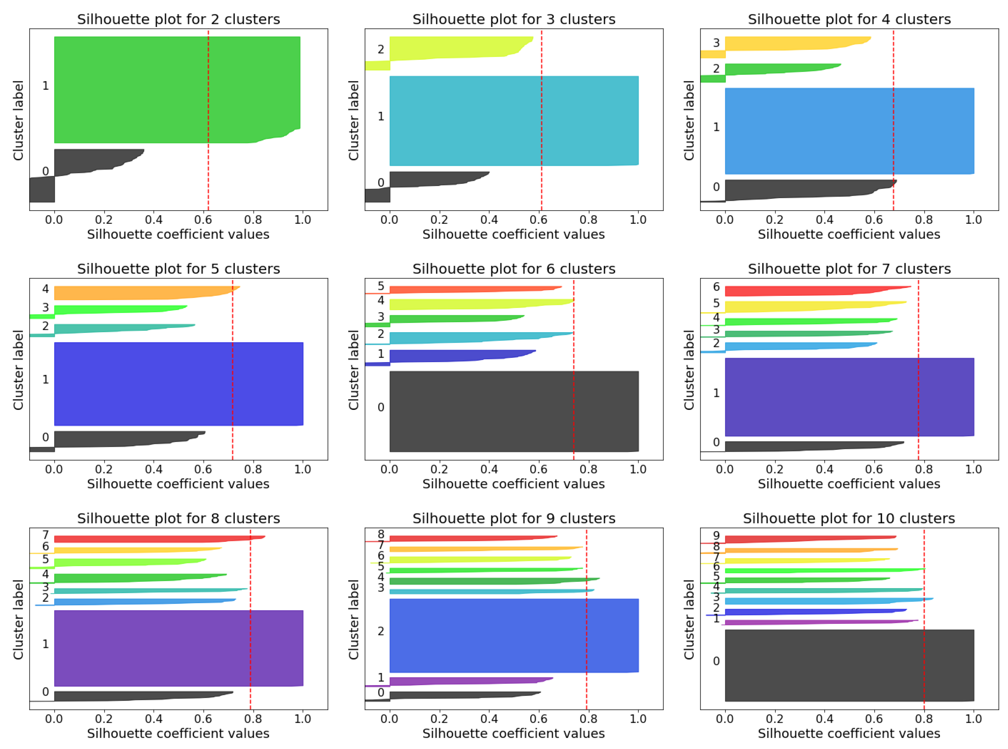 Sustainability 16 09244 g022