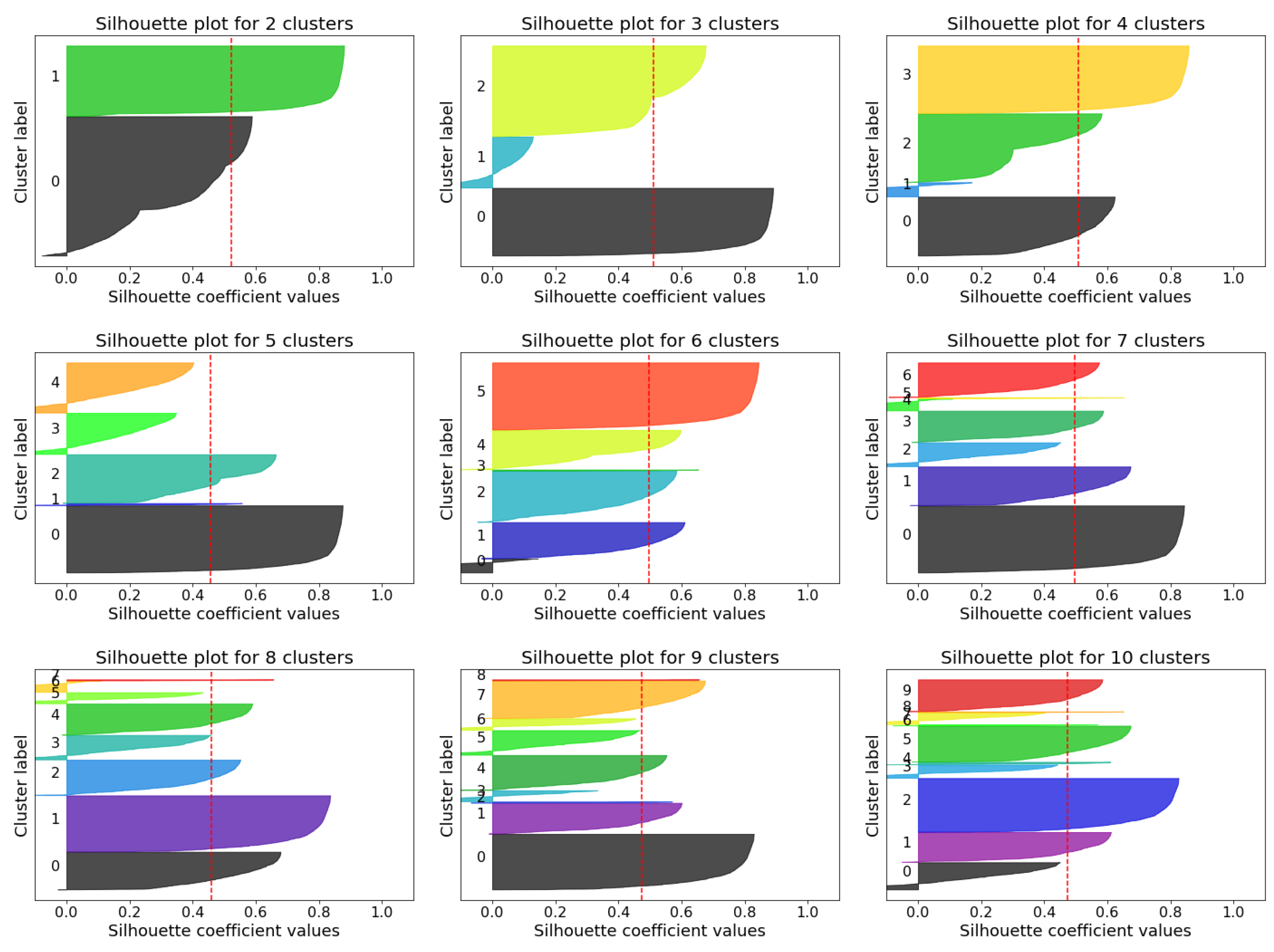 Sustainability 16 09244 g023