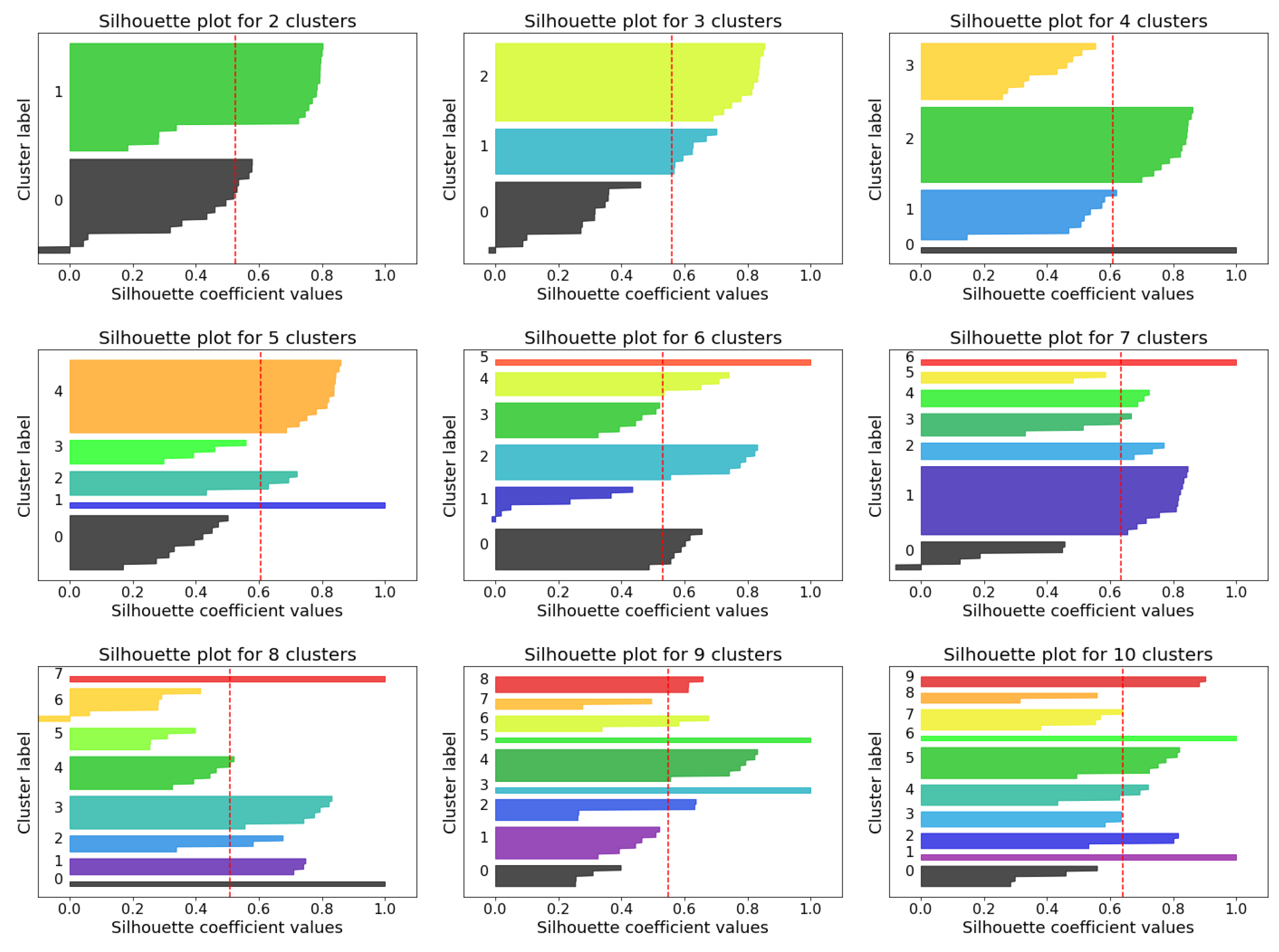 Sustainability 16 09244 g024