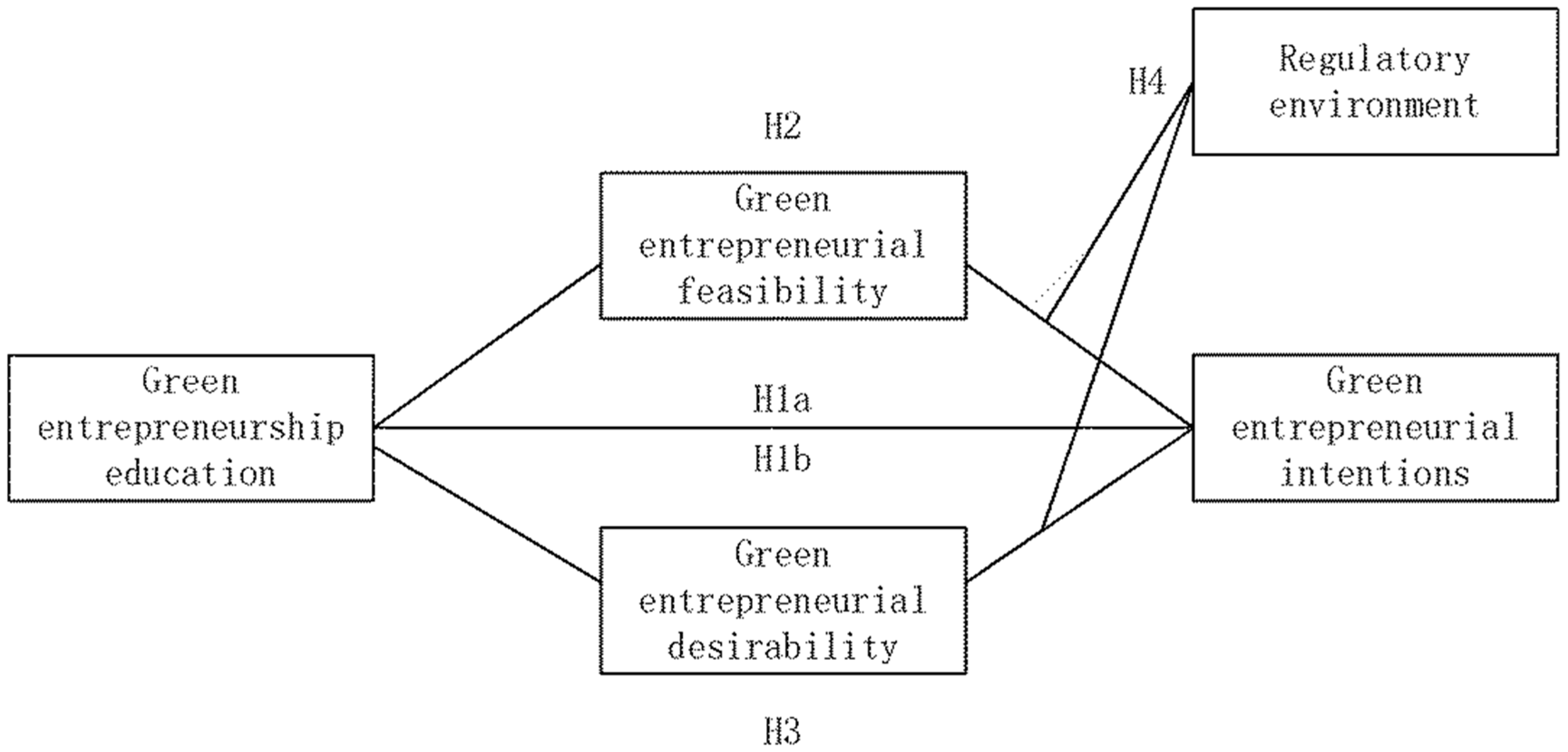Sustainability 16 09249 g001