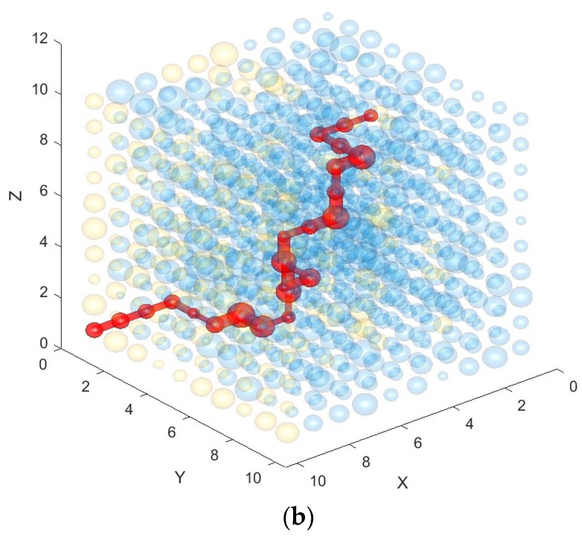 Sustainability 16 09250 g001b