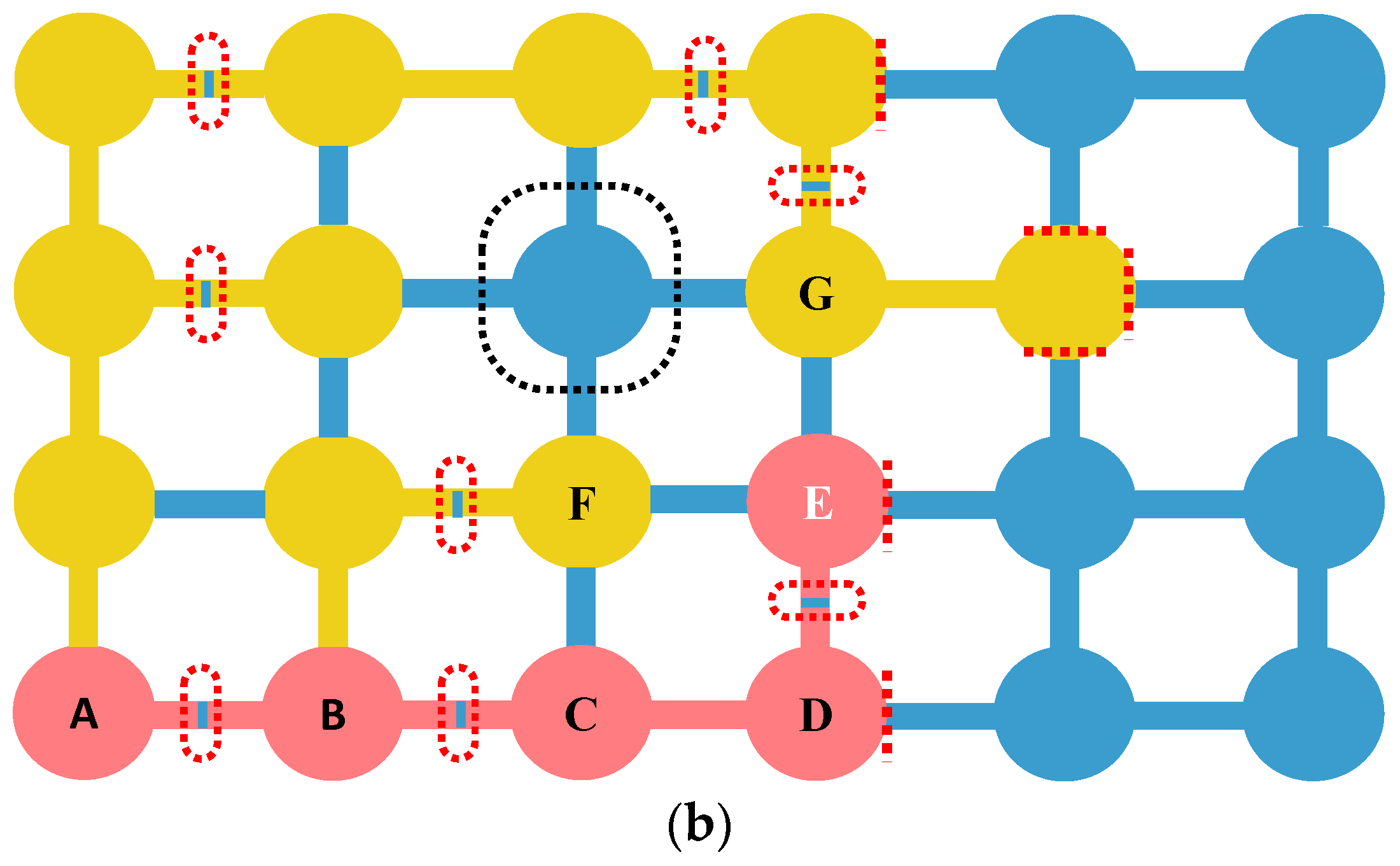 Sustainability 16 09250 g004b