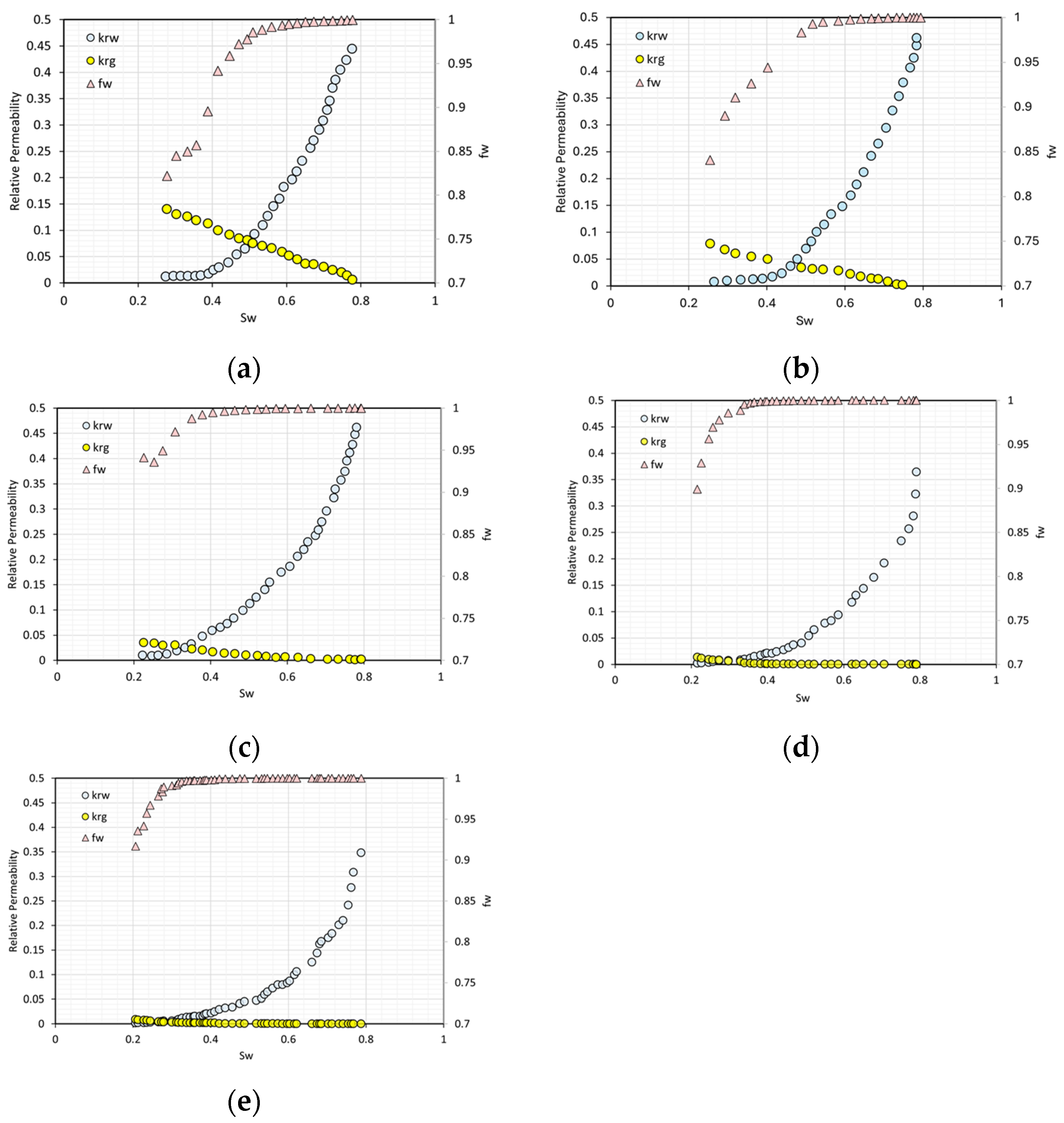 Sustainability 16 09250 g008