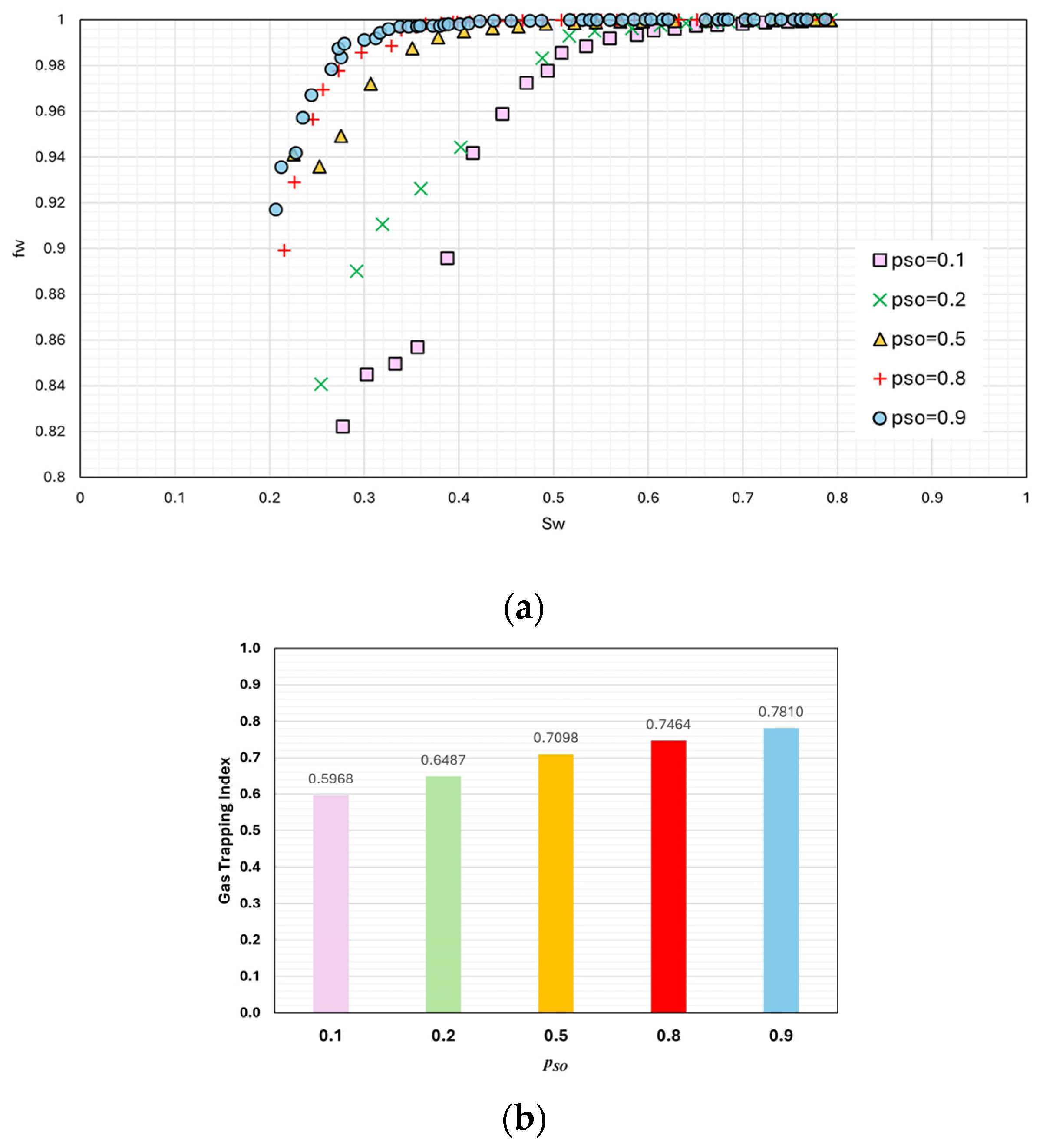 Sustainability 16 09250 g010