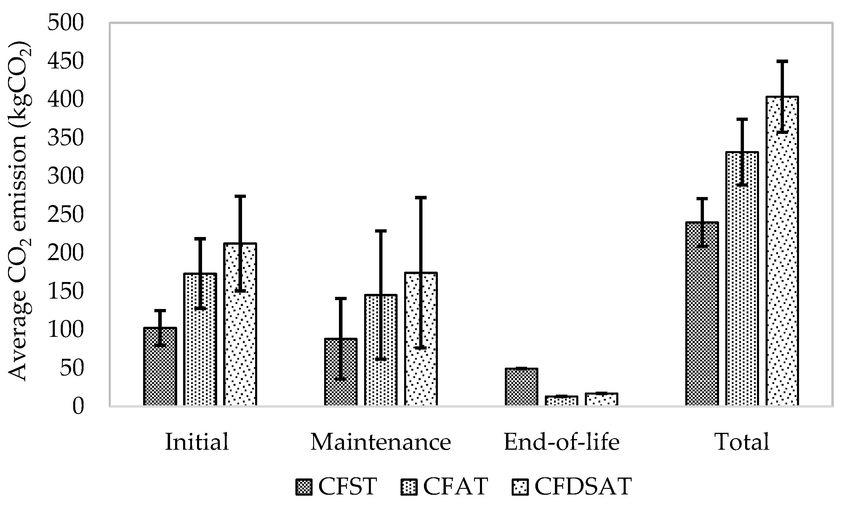 Sustainability 16 09252 g008
