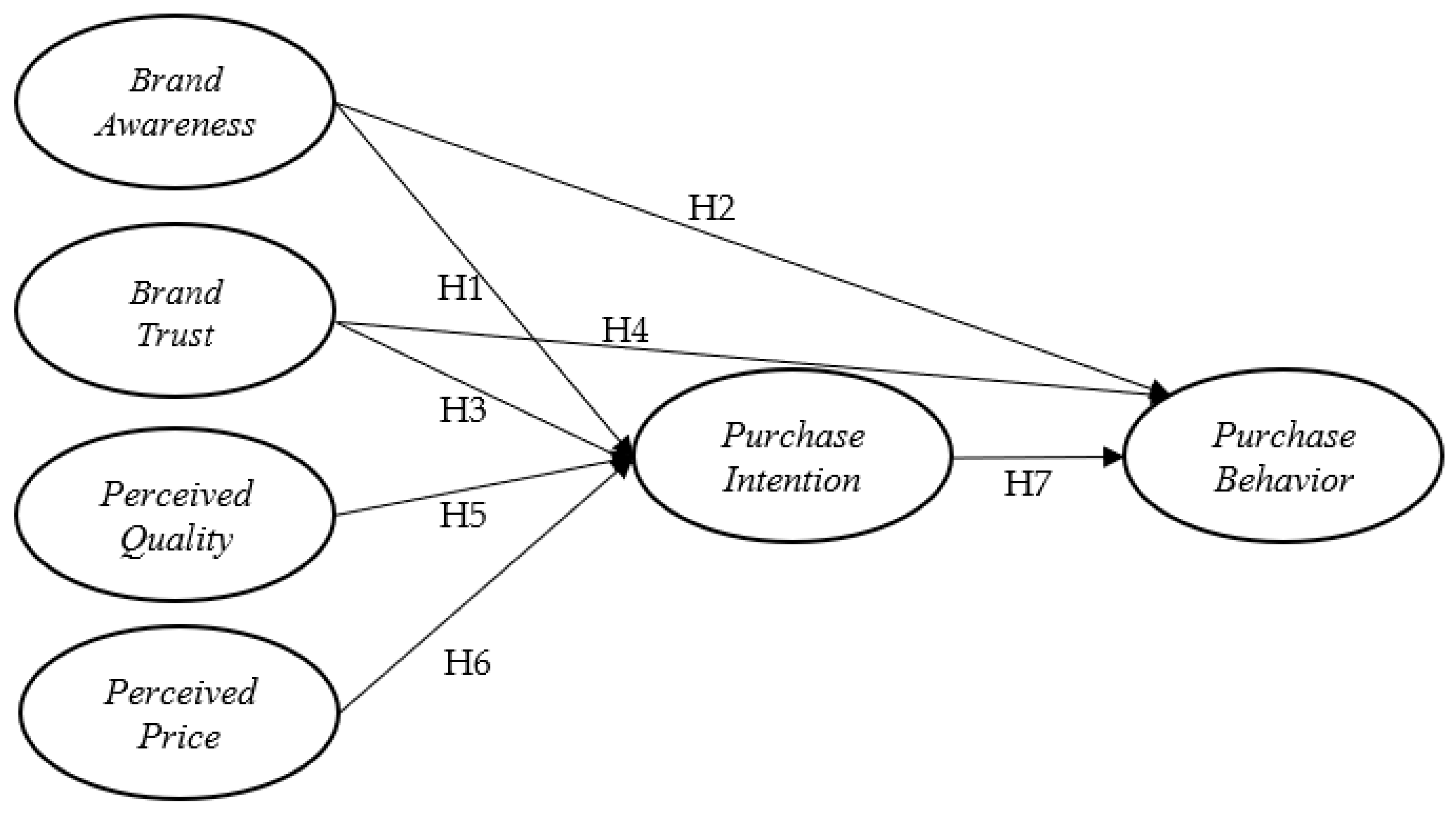 Sustainability 16 09253 g002