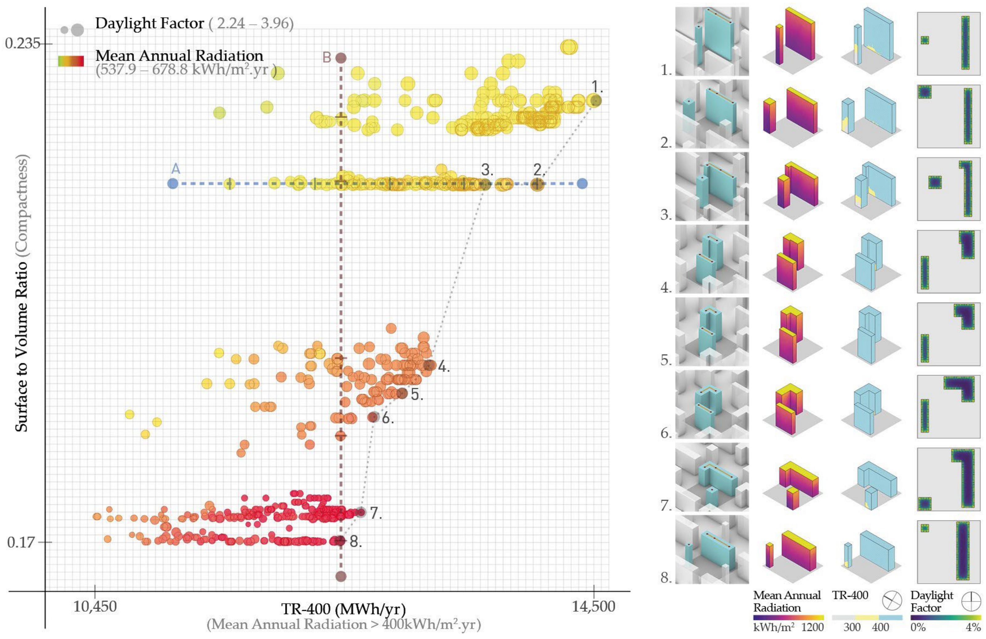 Sustainability 16 09254 g004