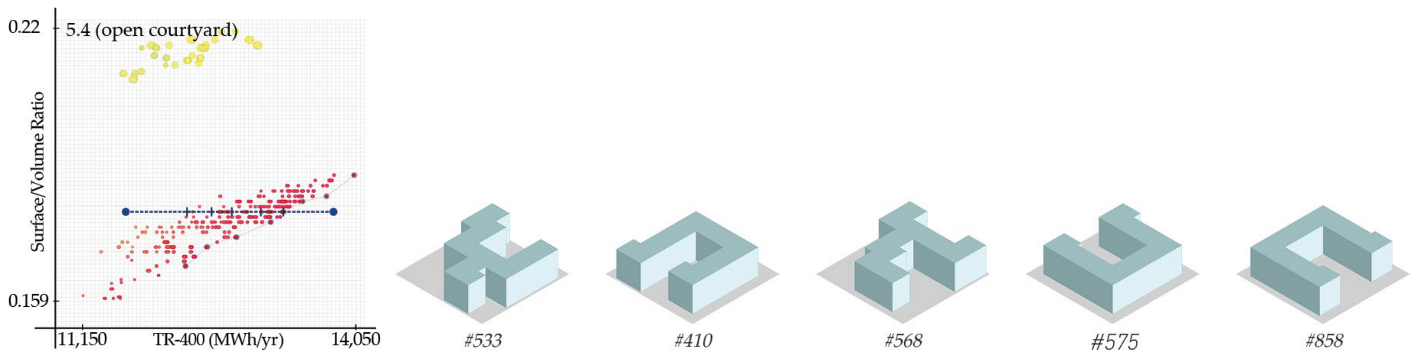 Sustainability 16 09254 g015