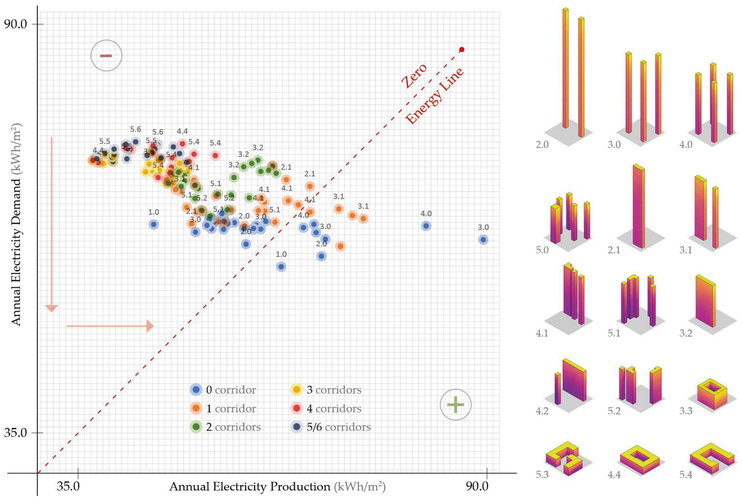 Sustainability 16 09254 g017