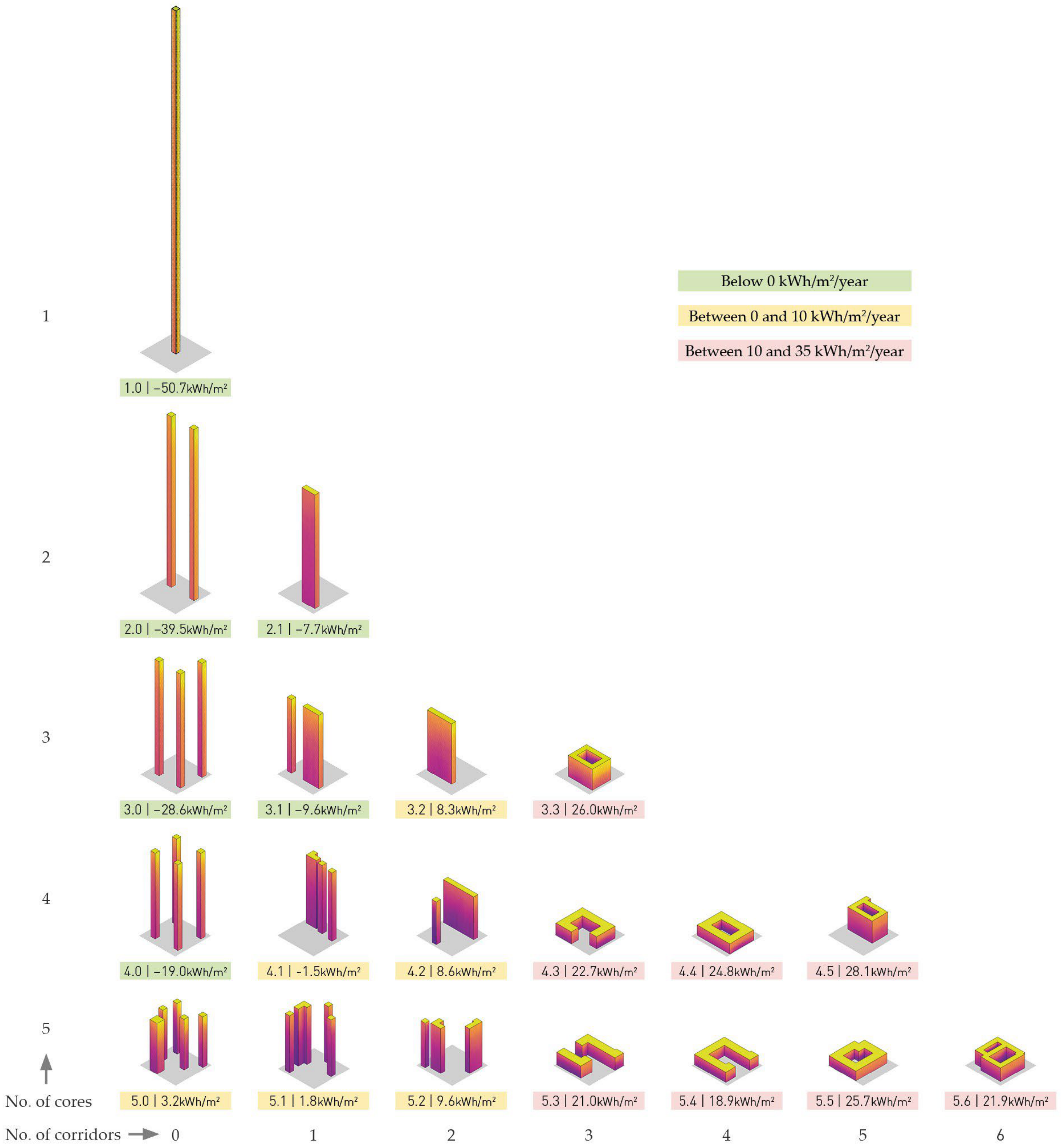 Sustainability 16 09254 g019