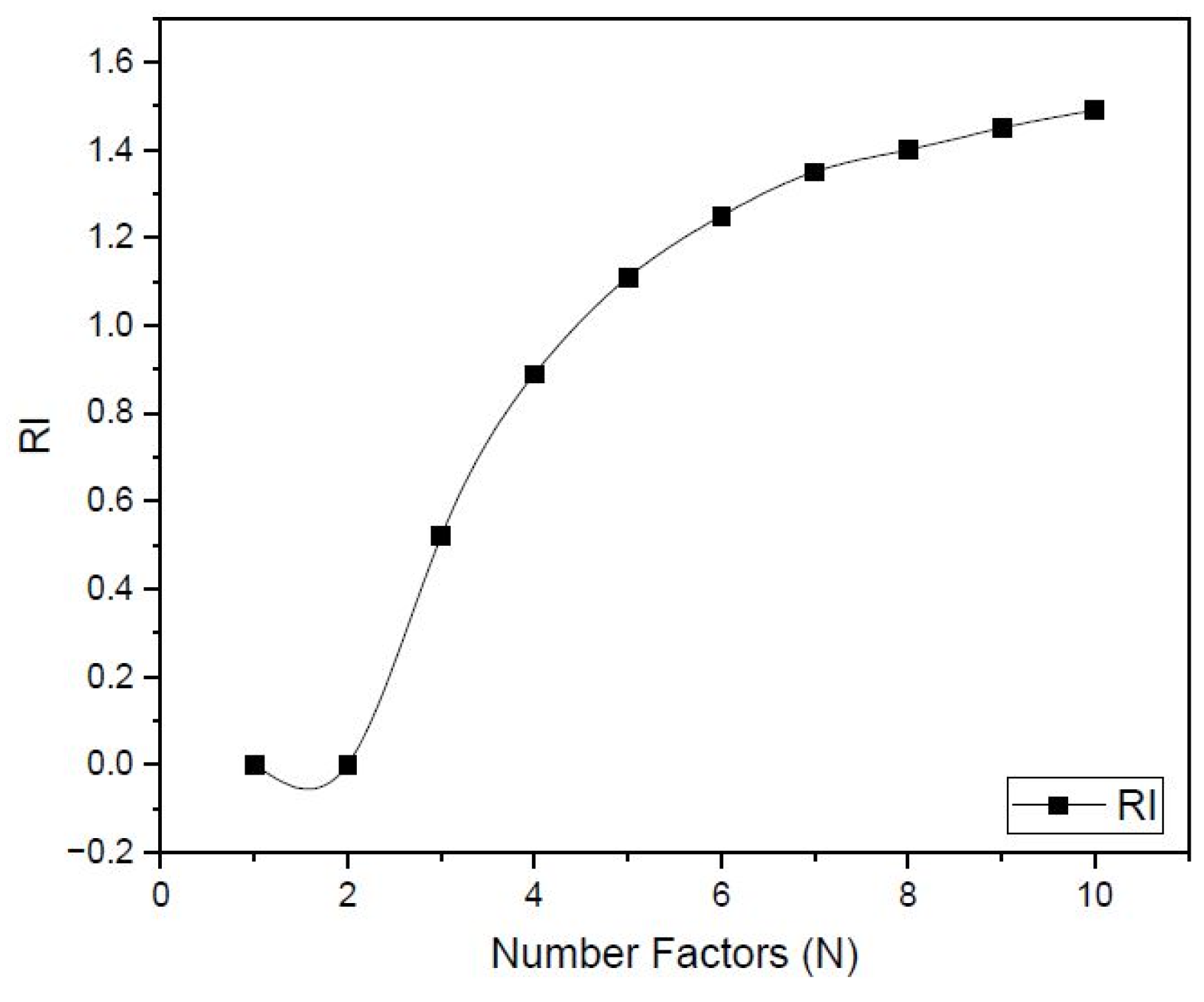 Sustainability 16 09255 g006
