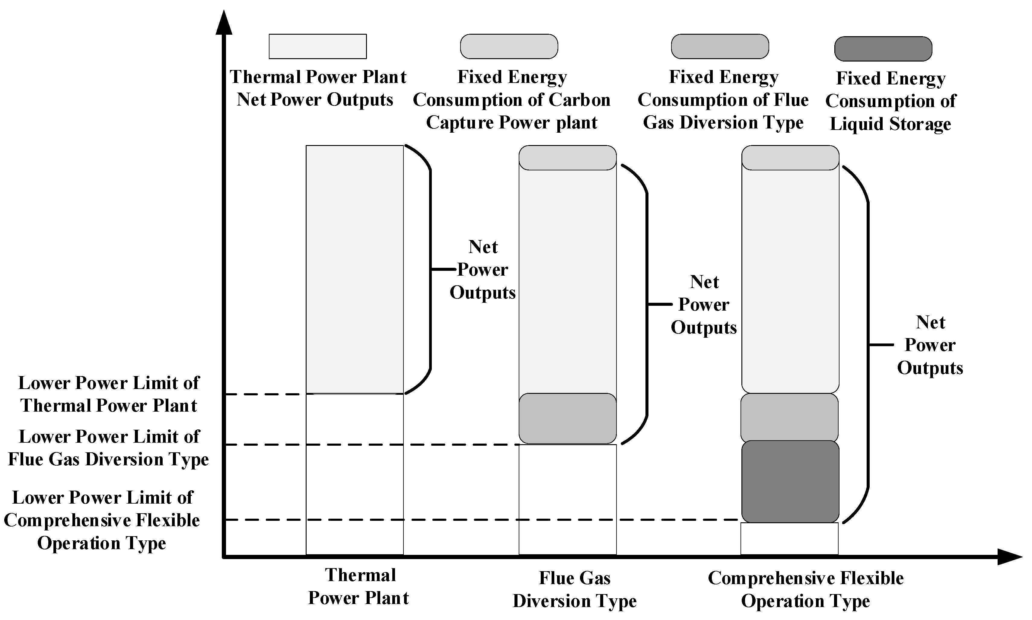 Sustainability 16 09256 g002