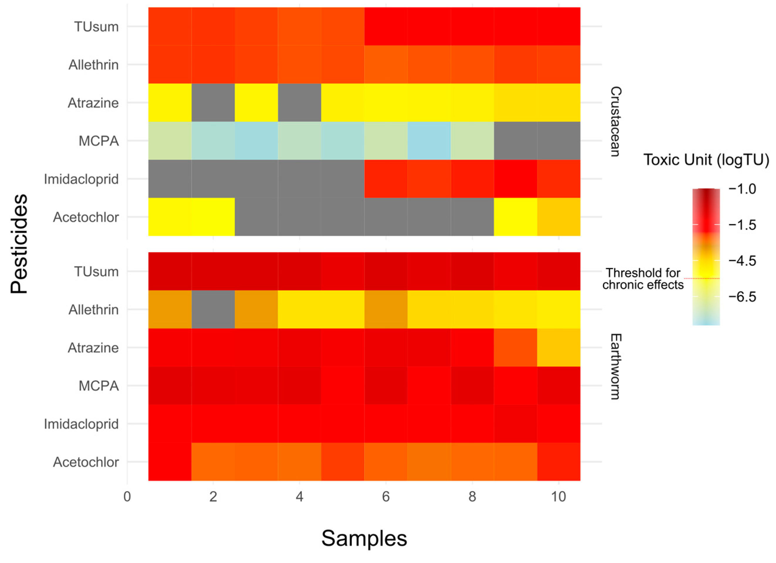 Sustainability 16 09257 g005