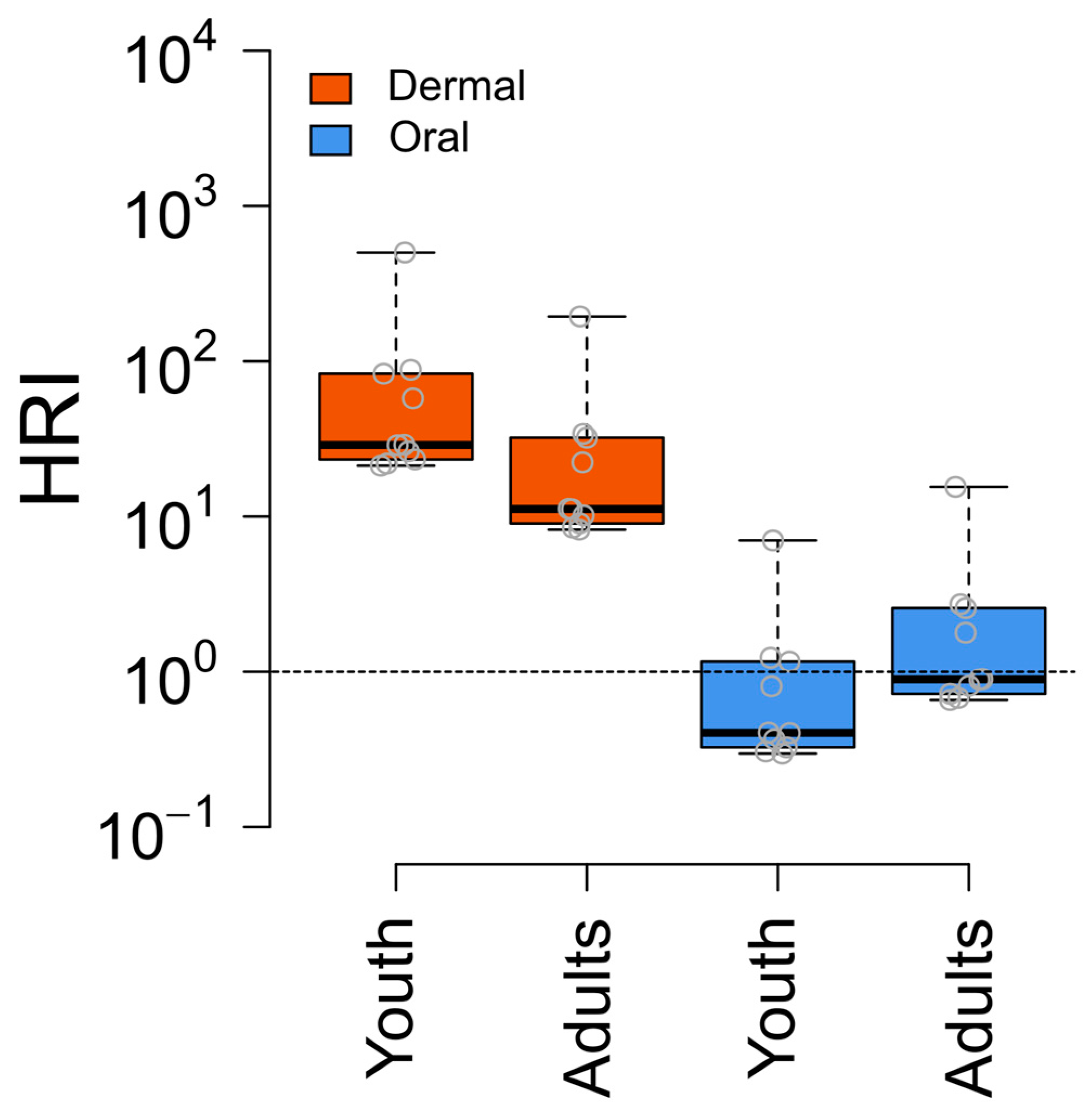 Sustainability 16 09257 g006