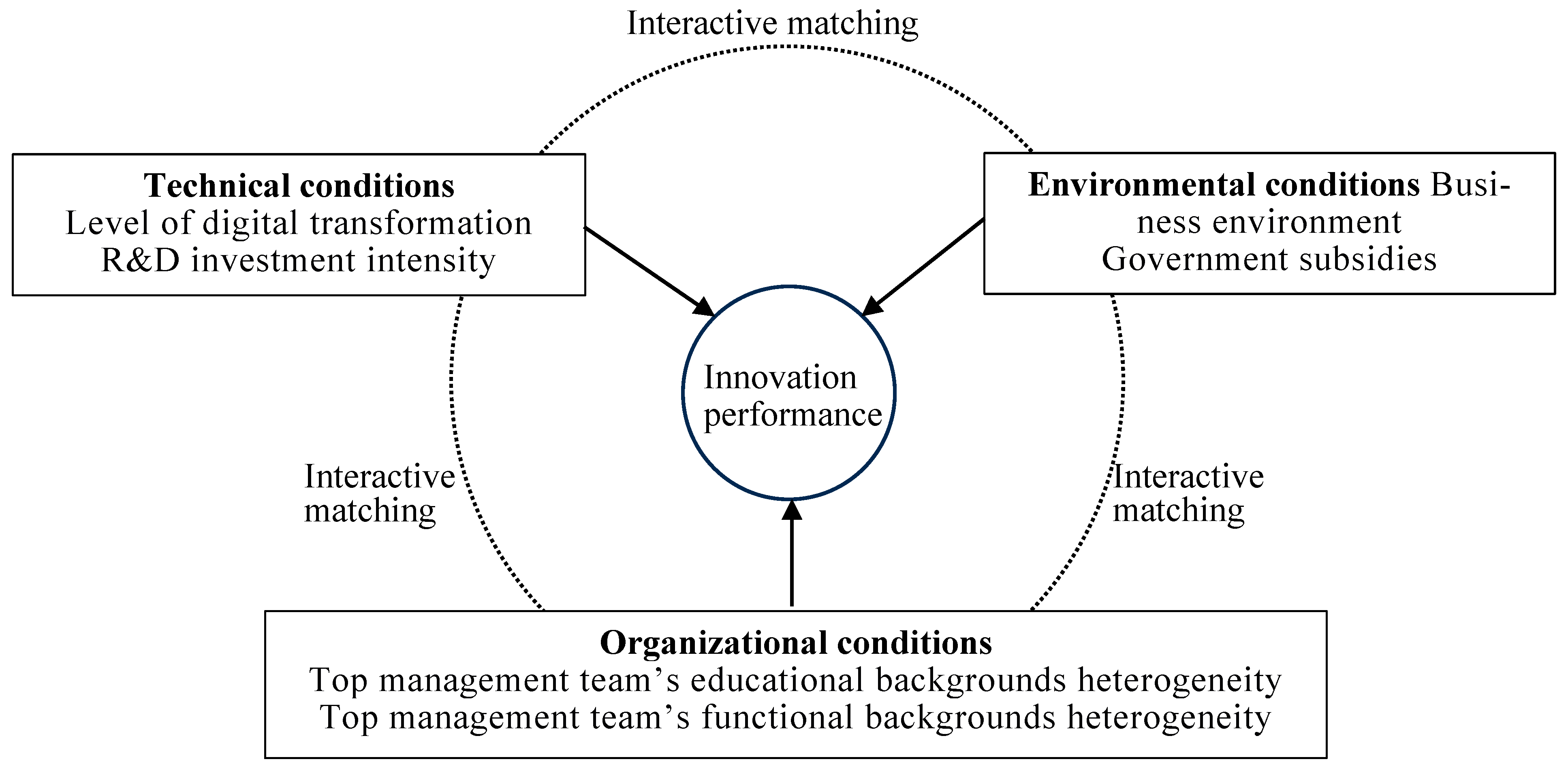 Sustainability 16 09260 g001