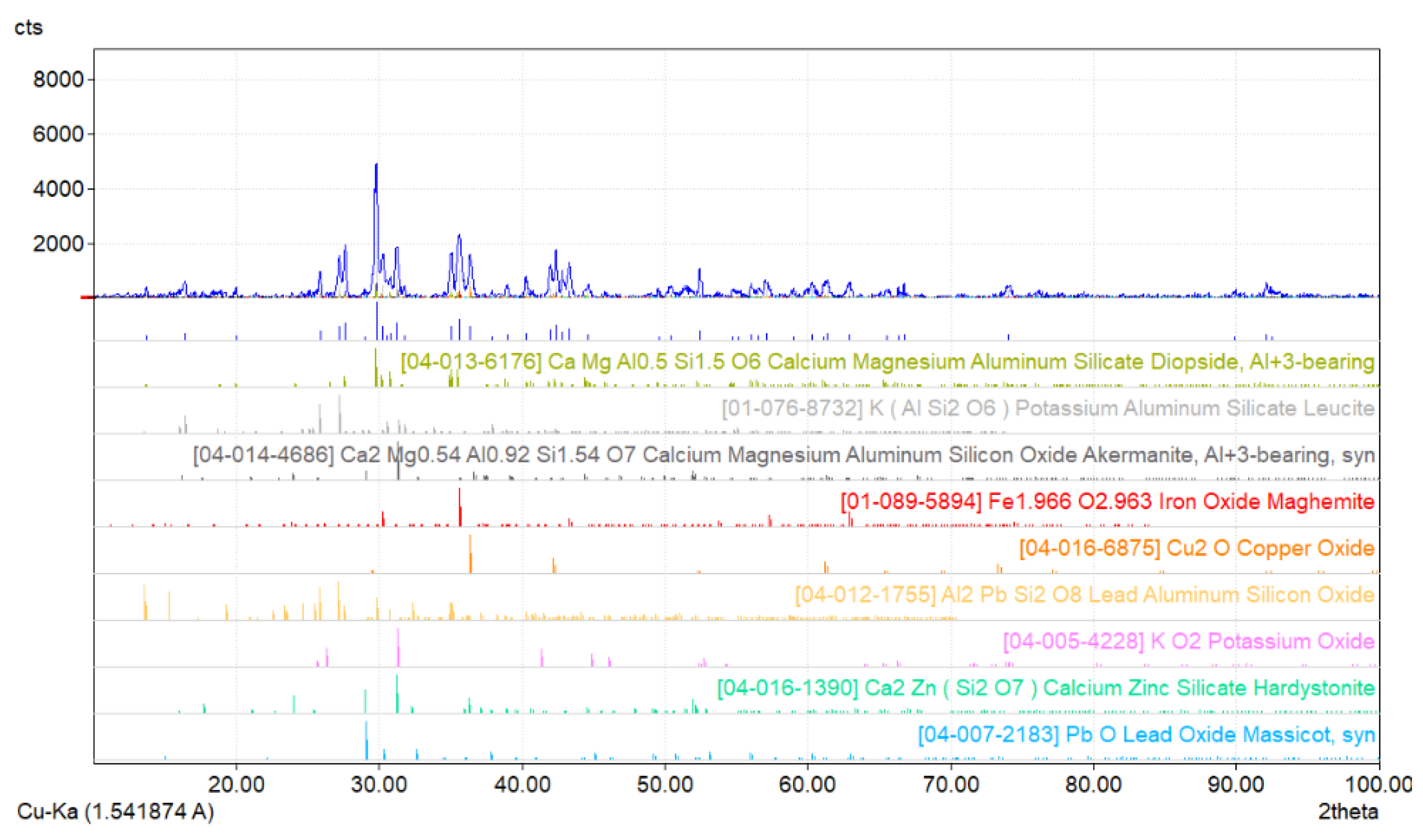 Sustainability 16 09261 g001 Sustainability 16 09261 g001