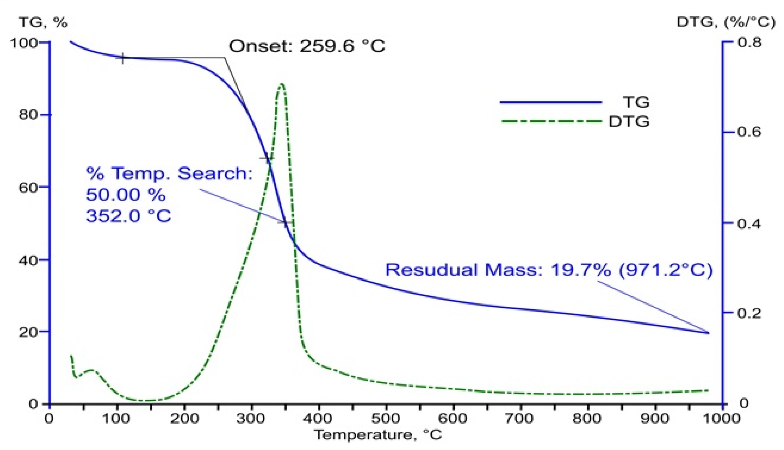 Sustainability 16 09261 g003 Sustainability 16 09261 g003