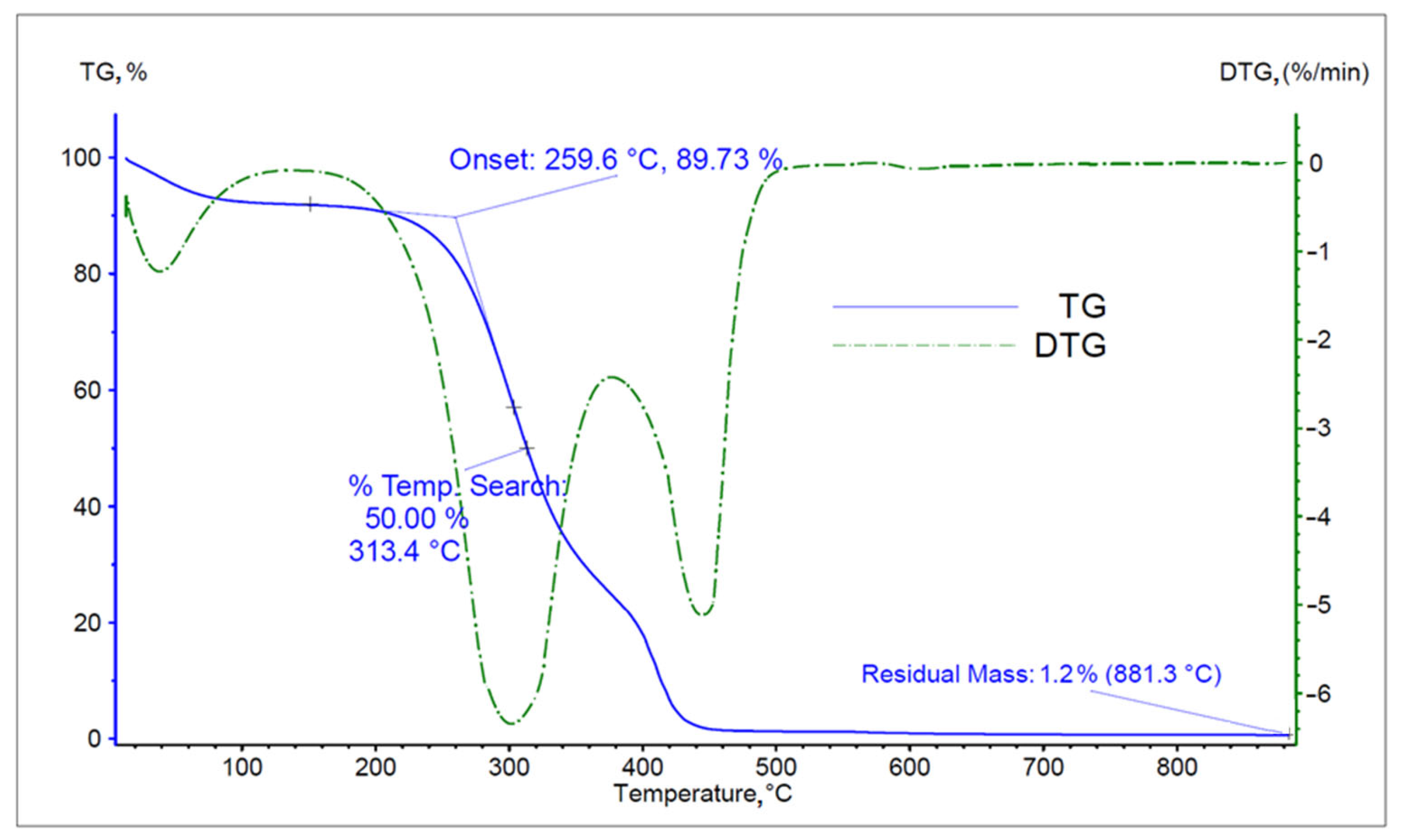 Sustainability 16 09261 g004 Sustainability 16 09261 g004
