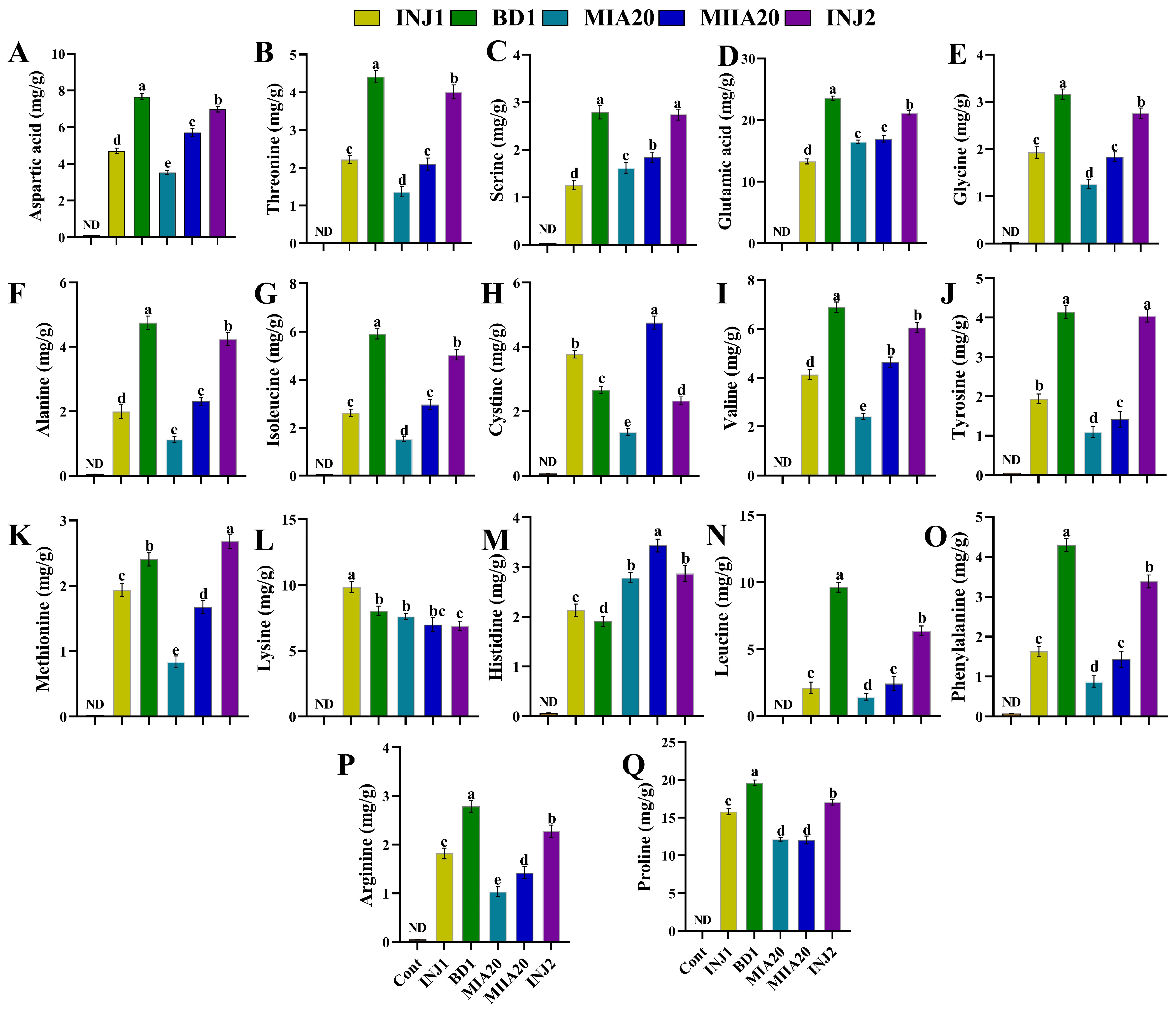 Sustainability 16 09263 g006