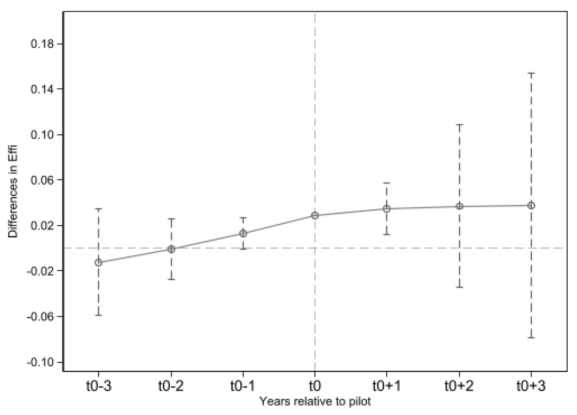 Sustainability 16 09265 g004