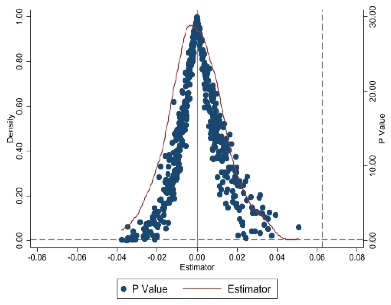 Sustainability 16 09265 g005