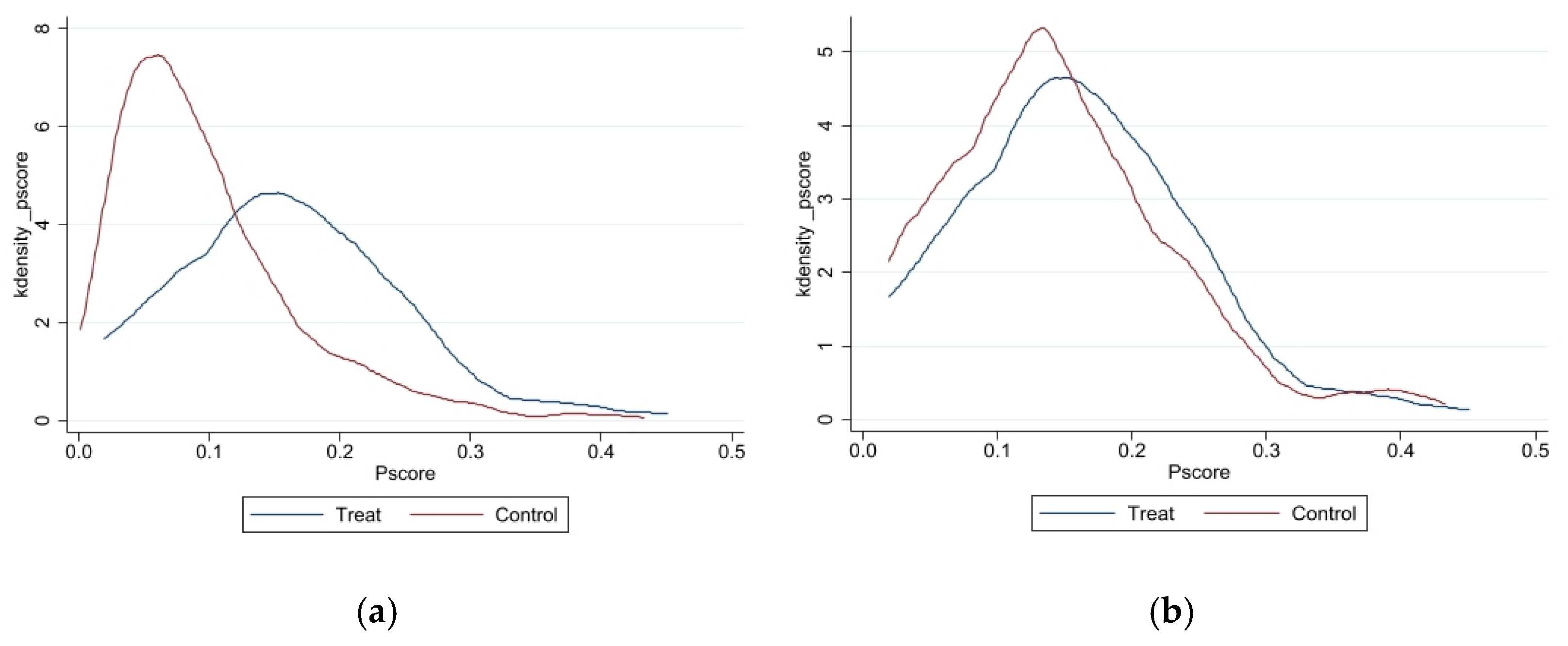 Sustainability 16 09265 g008
