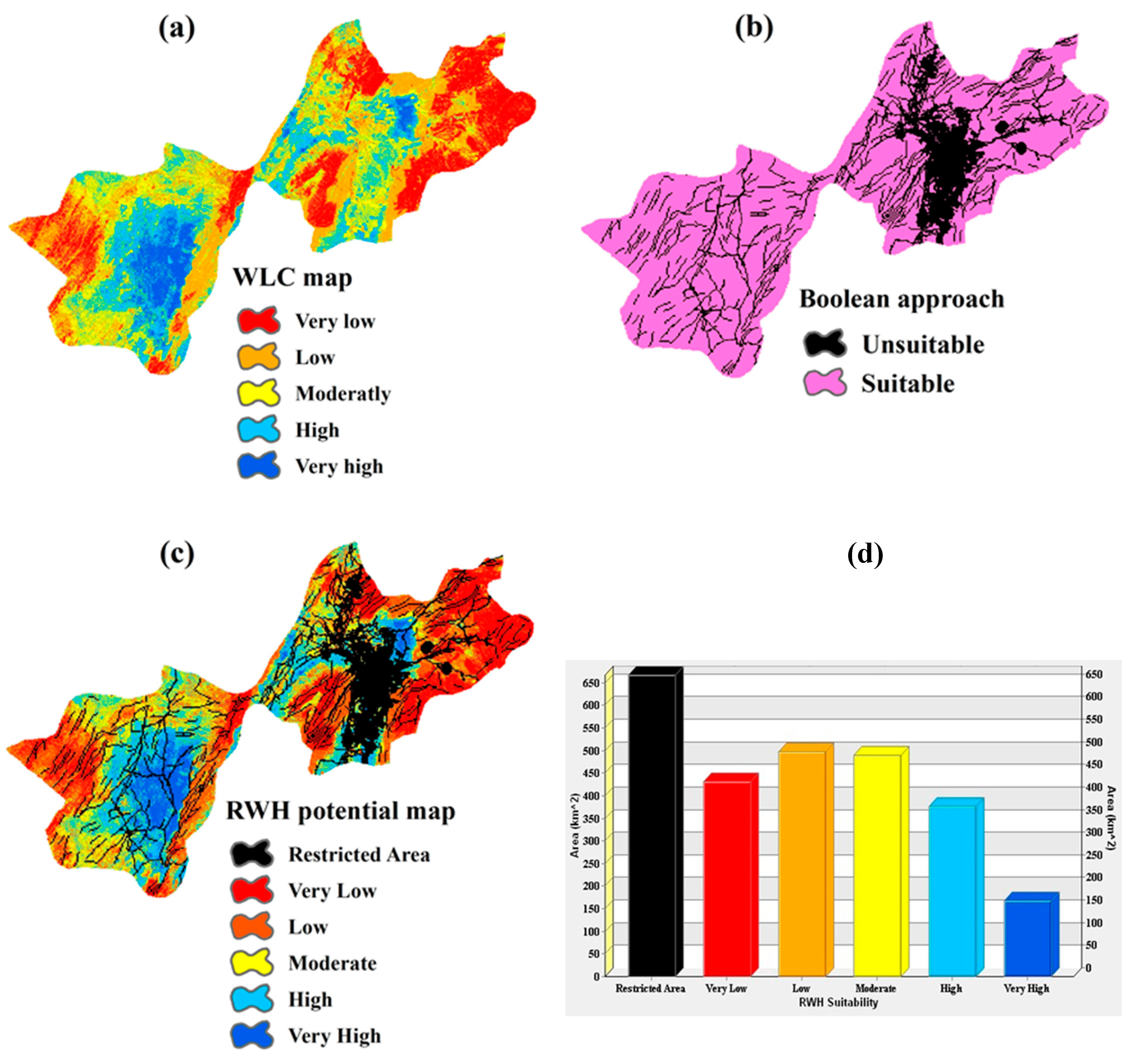 Sustainability 16 09266 g004