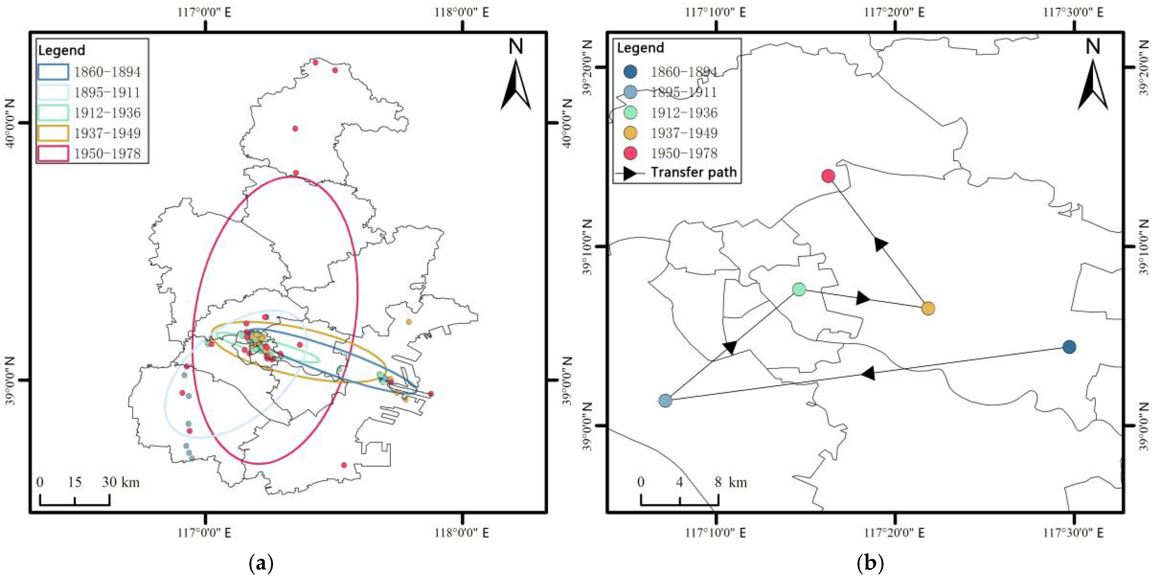 Sustainability 16 09267 g005