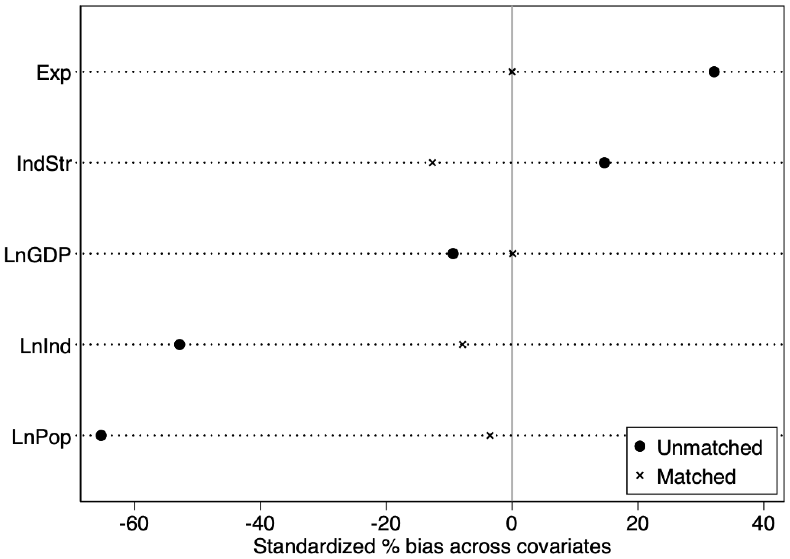 Sustainability 16 09268 g002