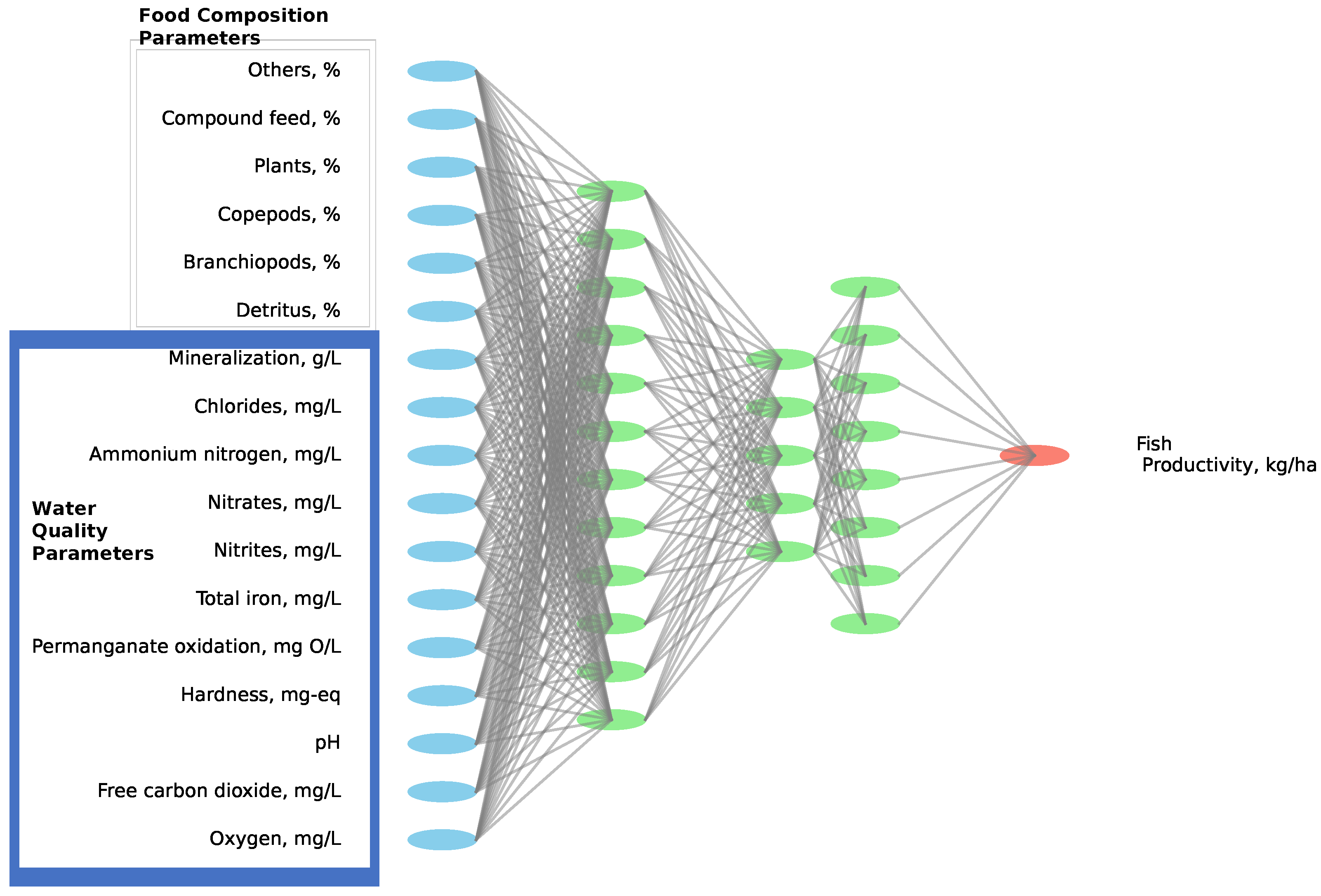 Sustainability 16 09276 g002