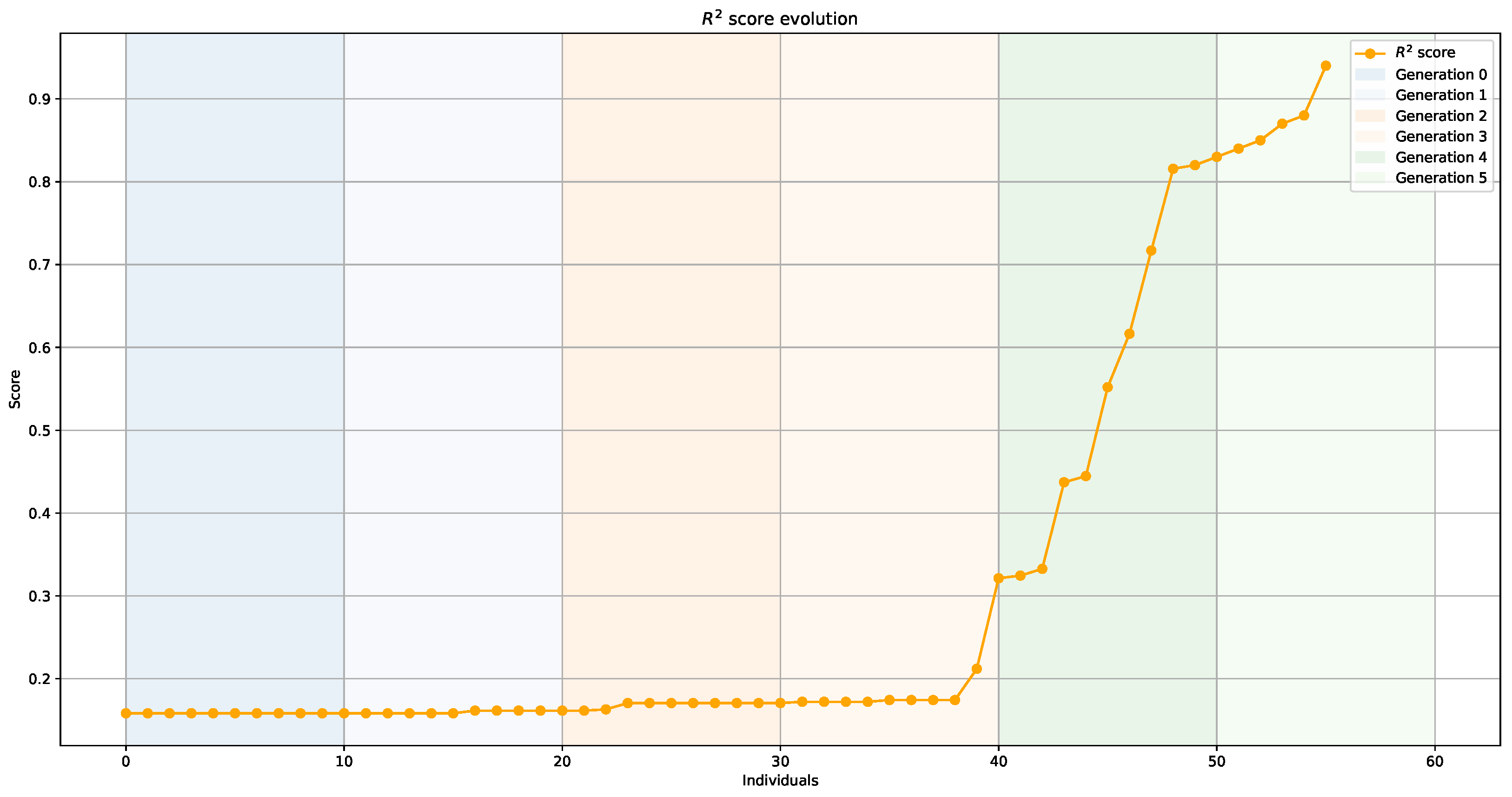 Sustainability 16 09276 g004