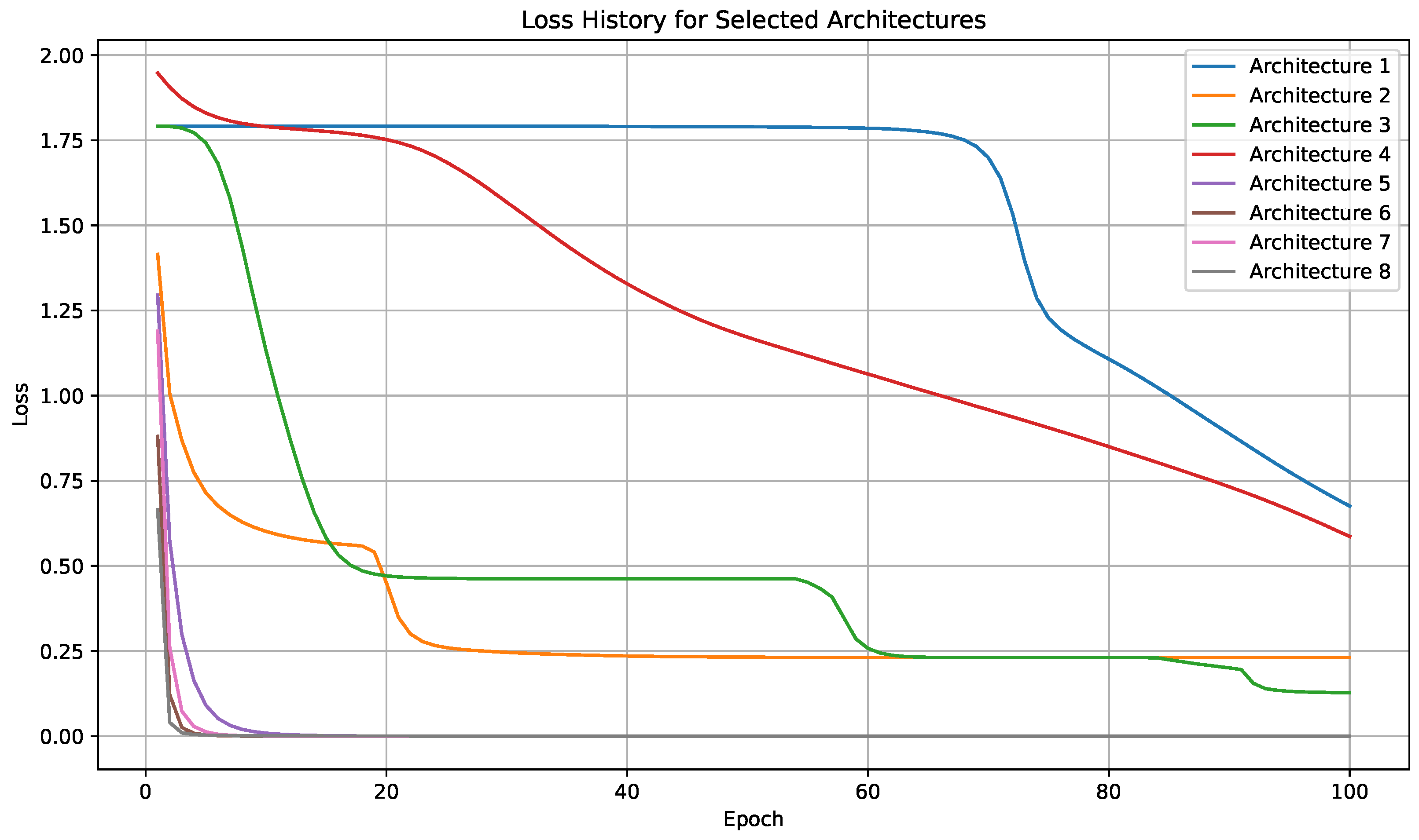 Sustainability 16 09276 g005