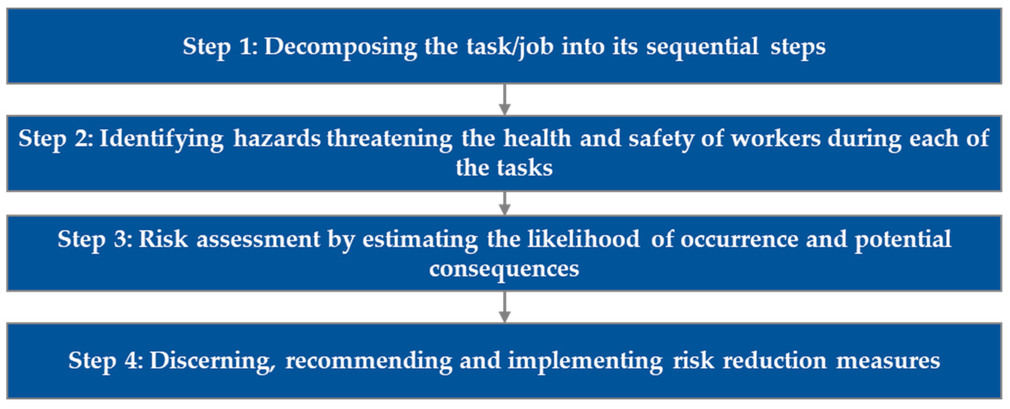 Sustainability 16 09277 g002 Sustainability 16 09277 g002