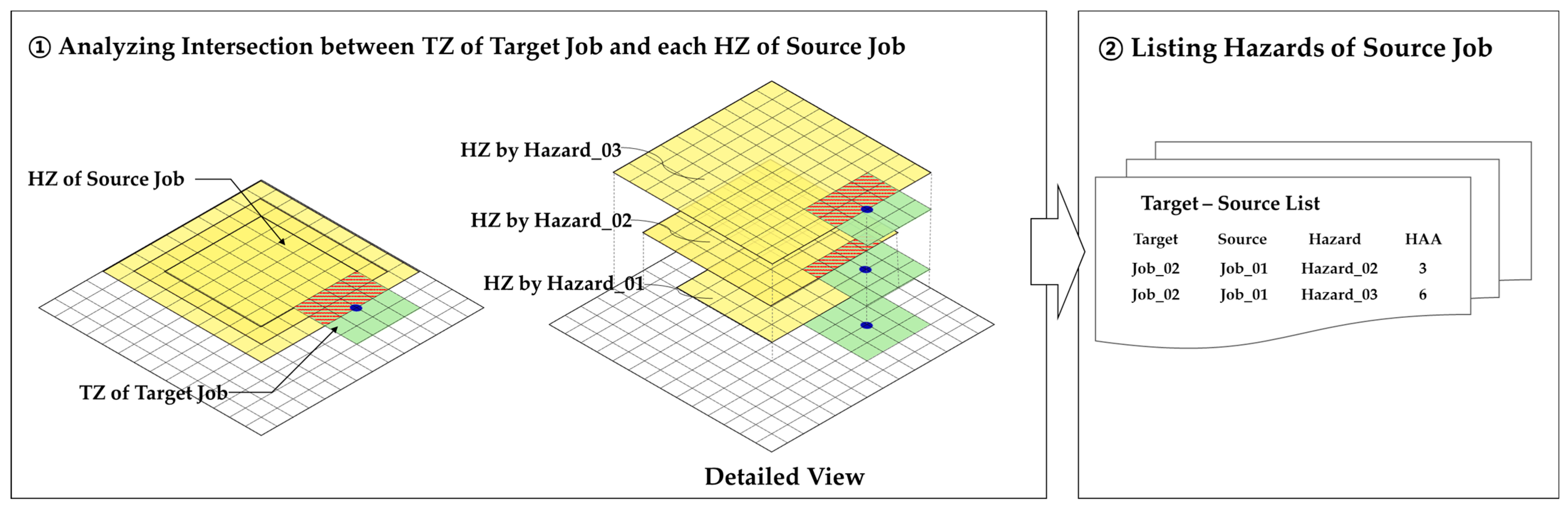 Sustainability 16 09277 g012 Sustainability 16 09277 g012