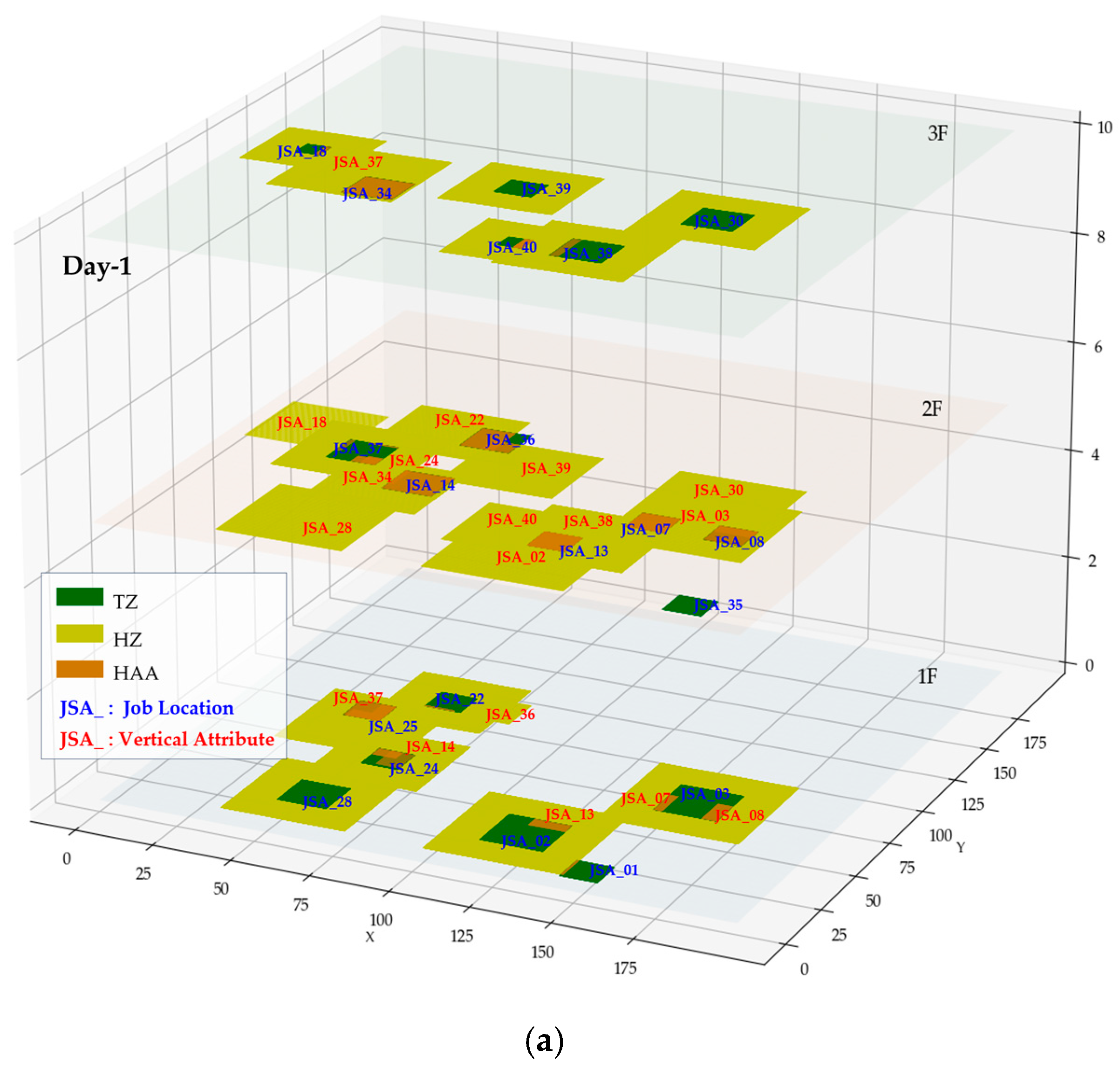 Sustainability 16 09277 g013a Sustainability 16 09277 g013a