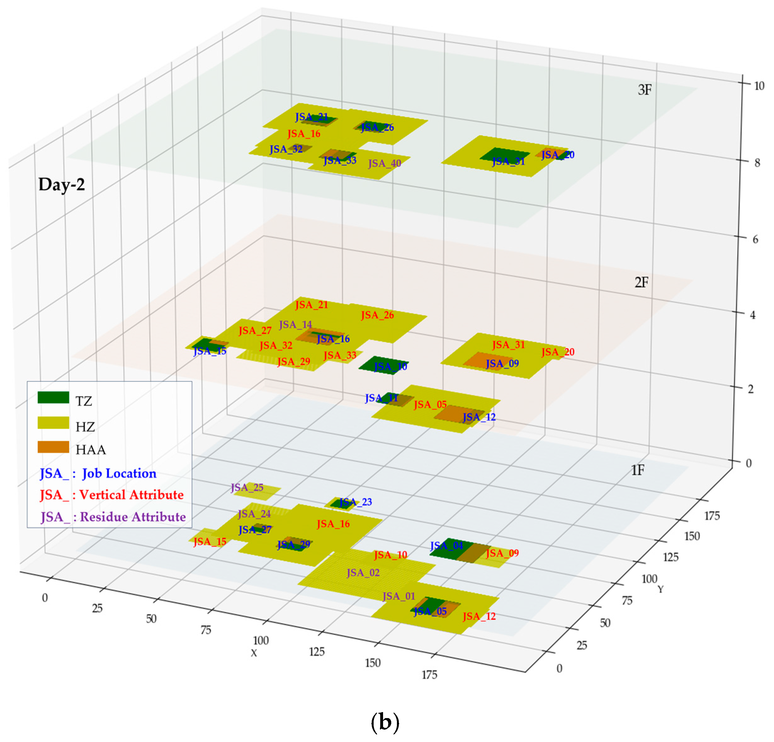 Sustainability 16 09277 g013b Sustainability 16 09277 g013b