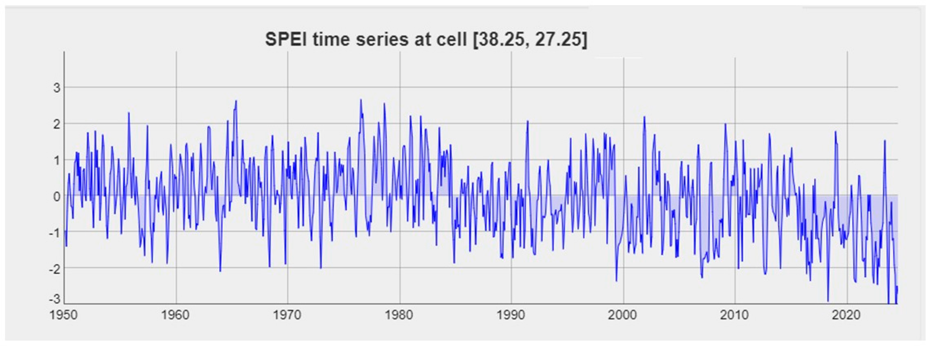 Sustainability 16 09278 g002