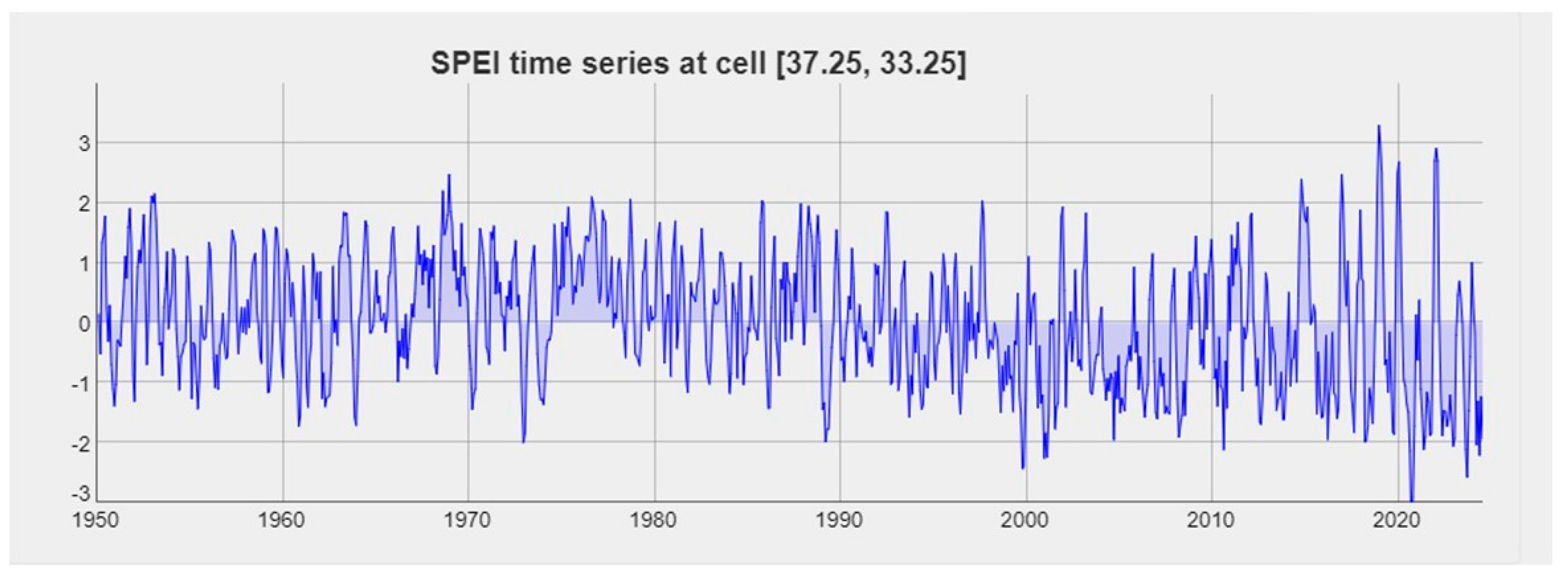 Sustainability 16 09278 g004