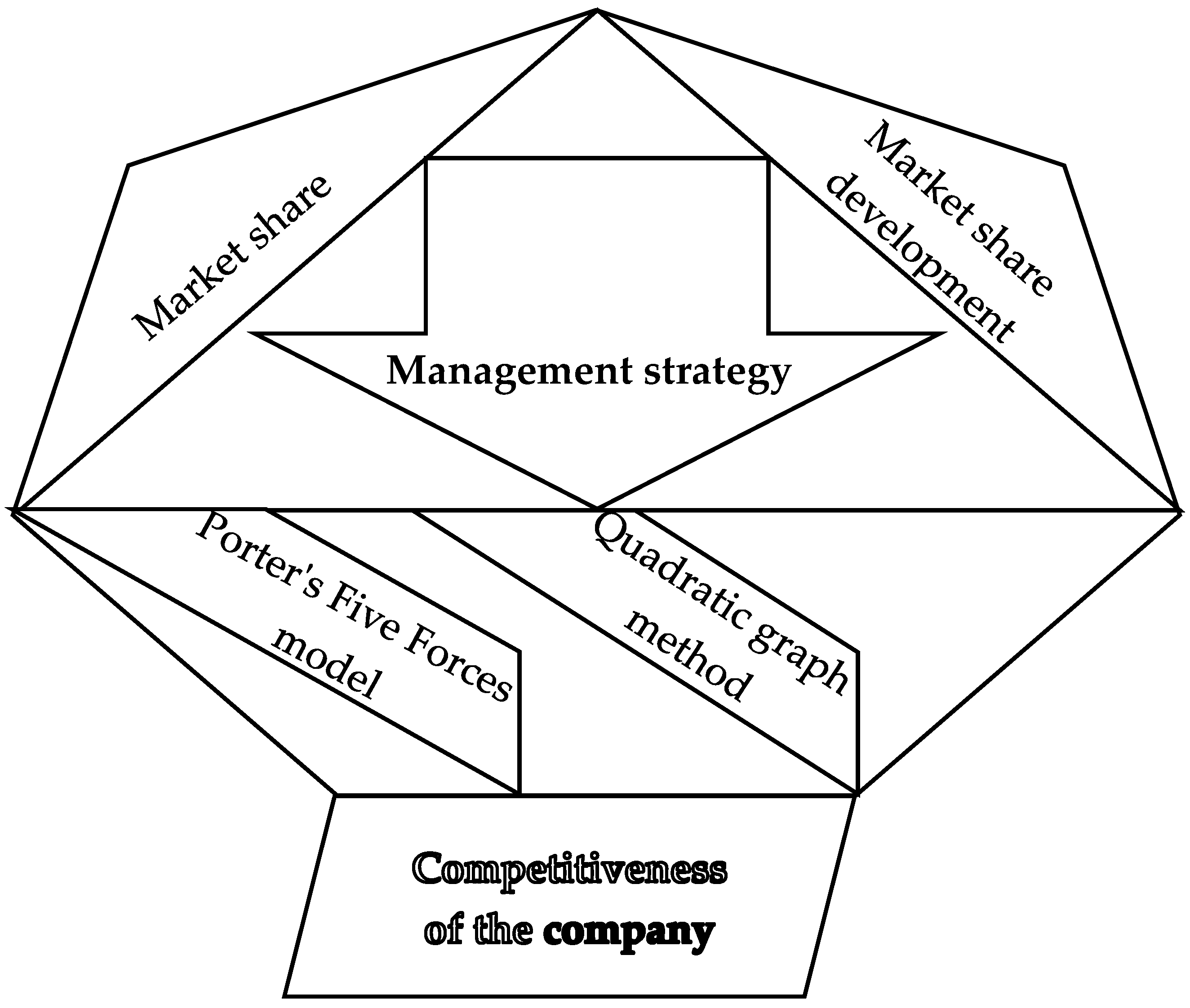 Sustainability 16 09283 g001