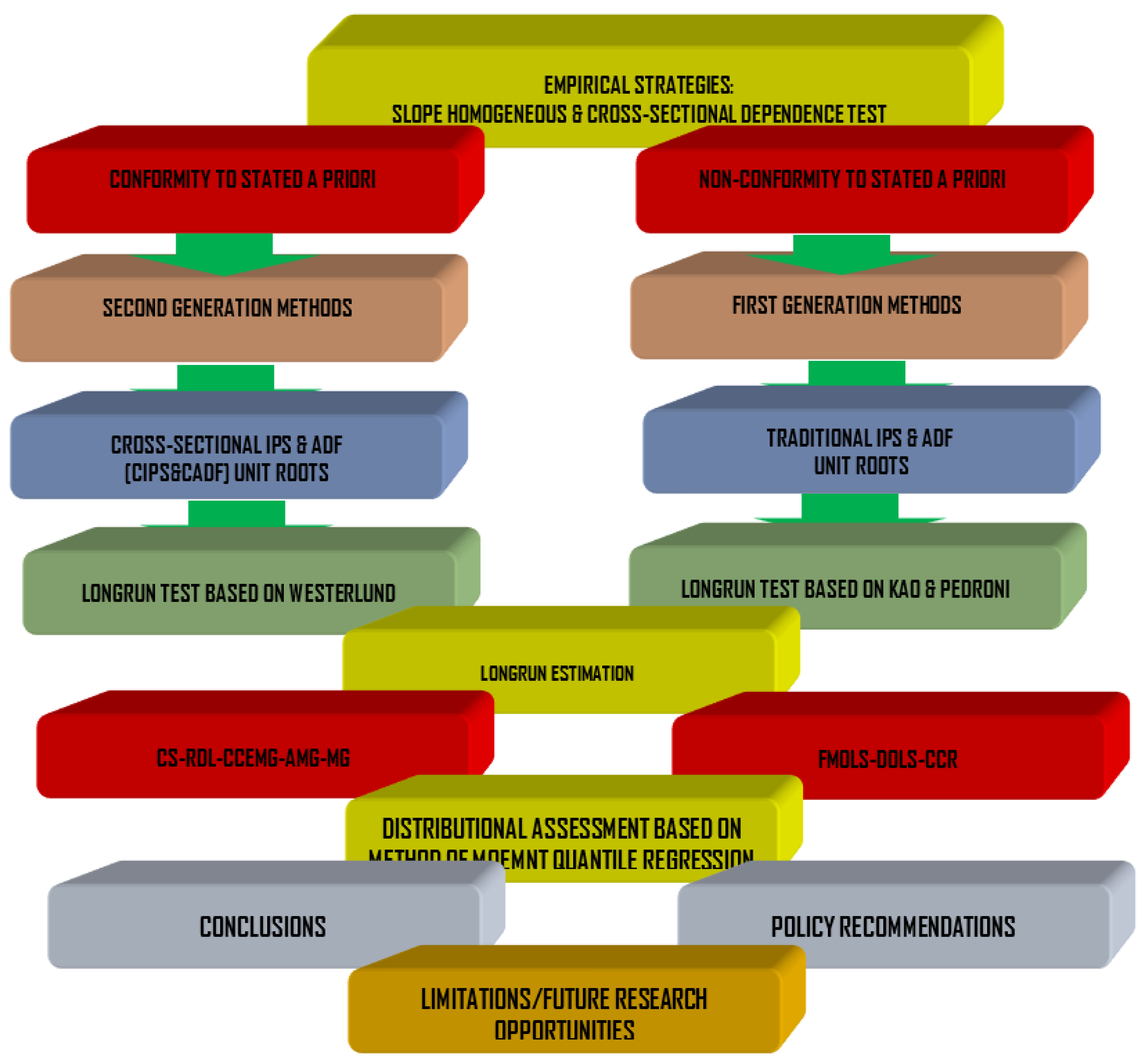 Sustainability 16 09284 g001