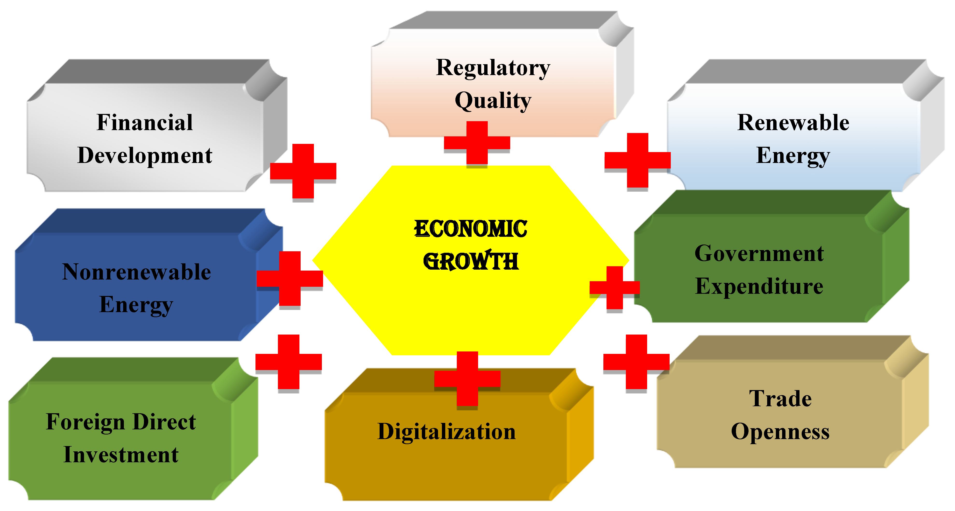 Sustainability 16 09284 g002