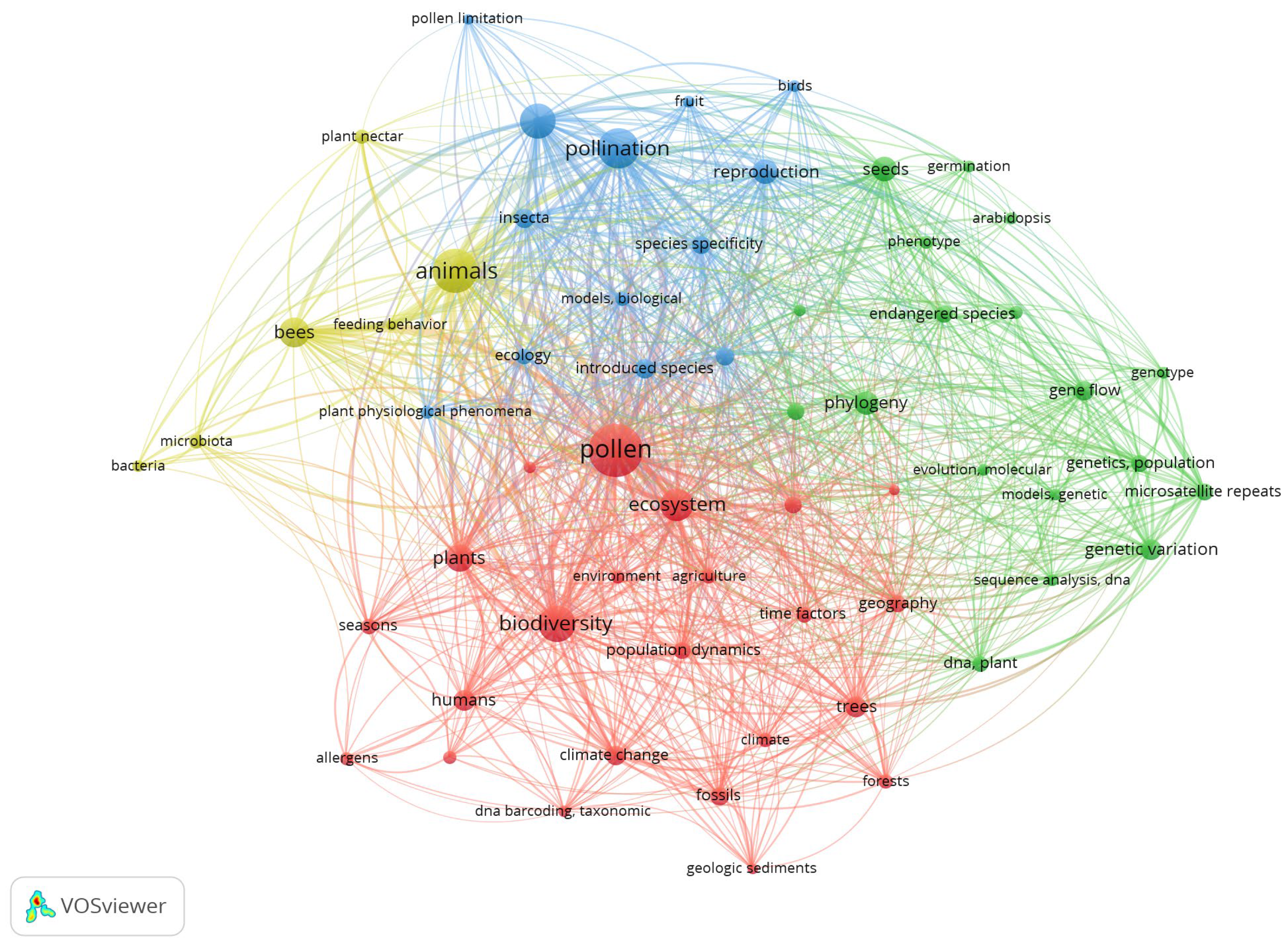 Sustainability 16 09285 g001