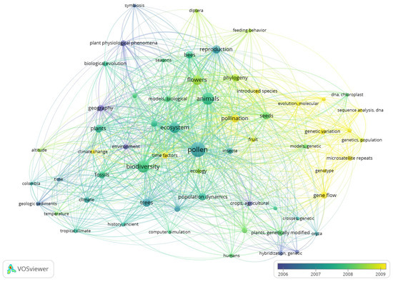 Sustainability 16 09285 g002