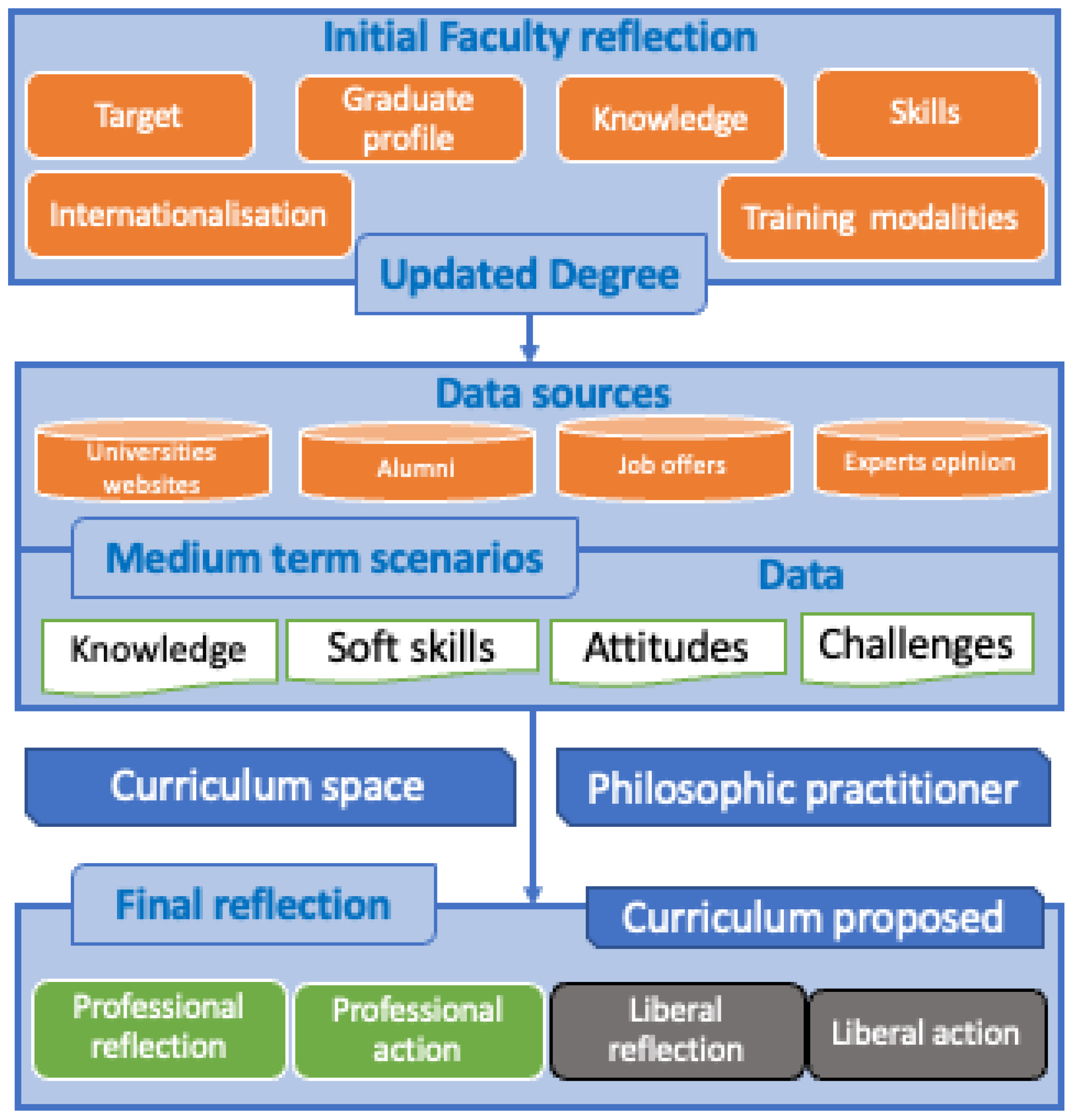 Sustainability 16 09286 g001