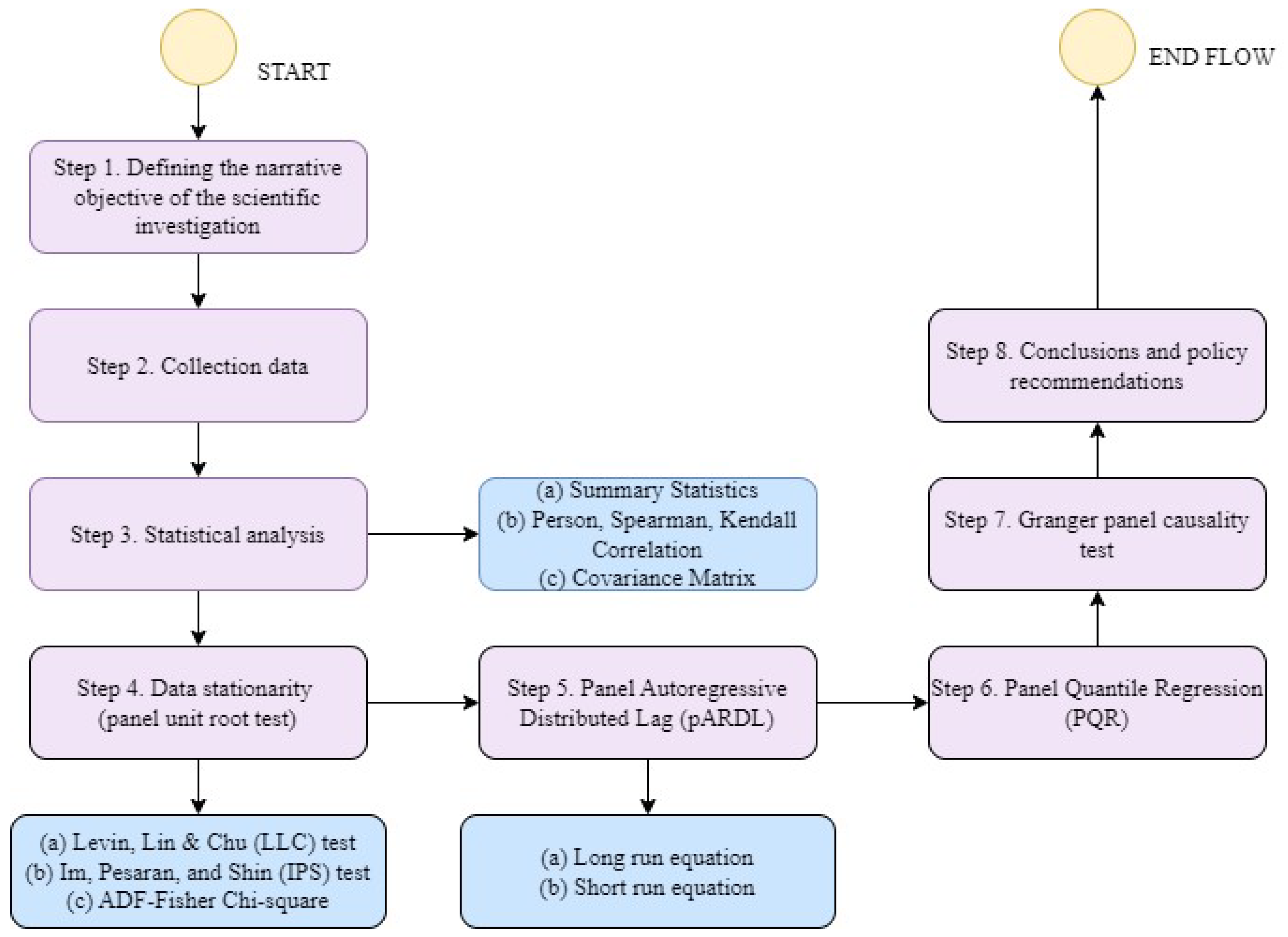 Sustainability 16 09287 g001