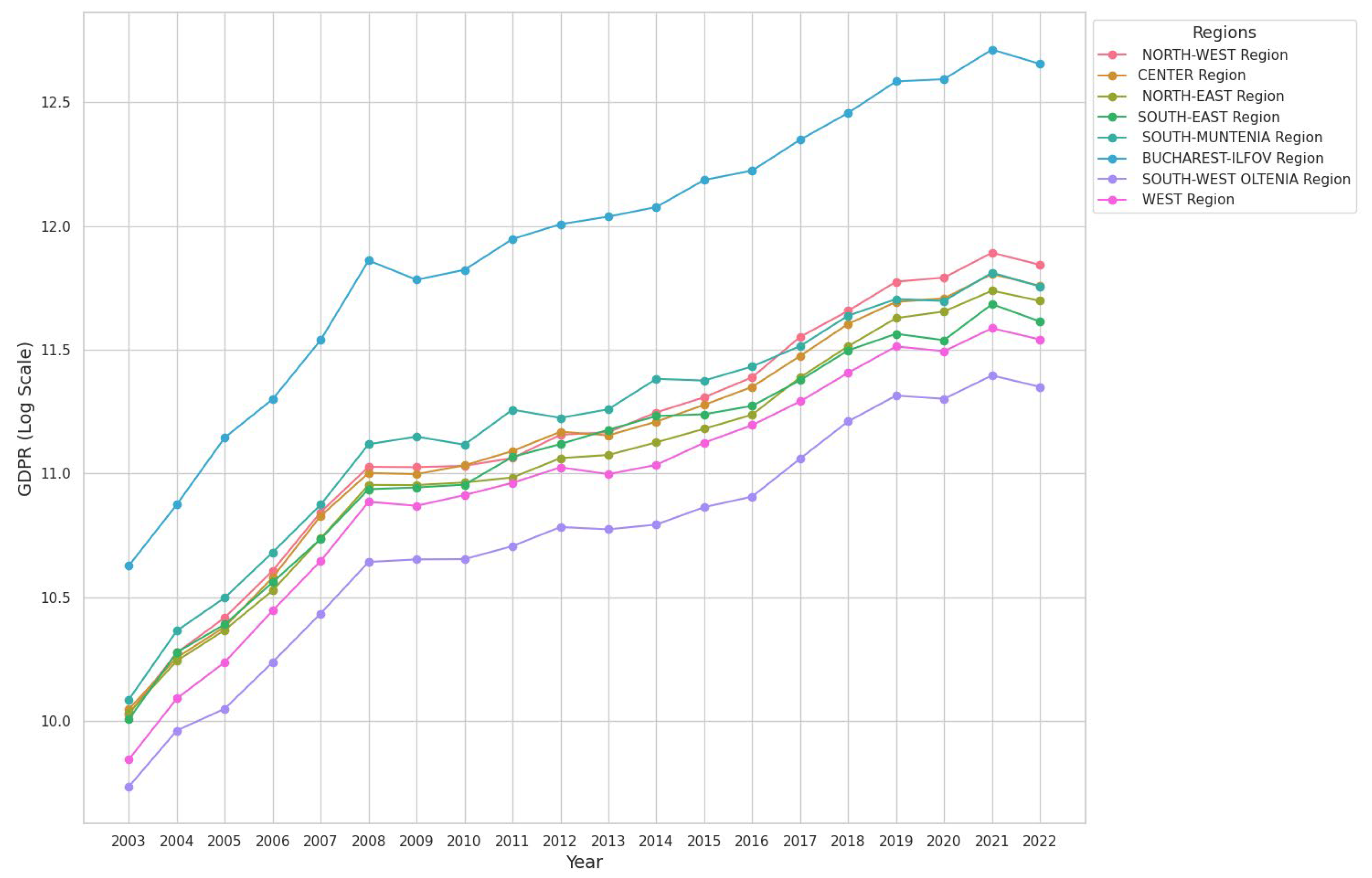 Sustainability 16 09287 g003