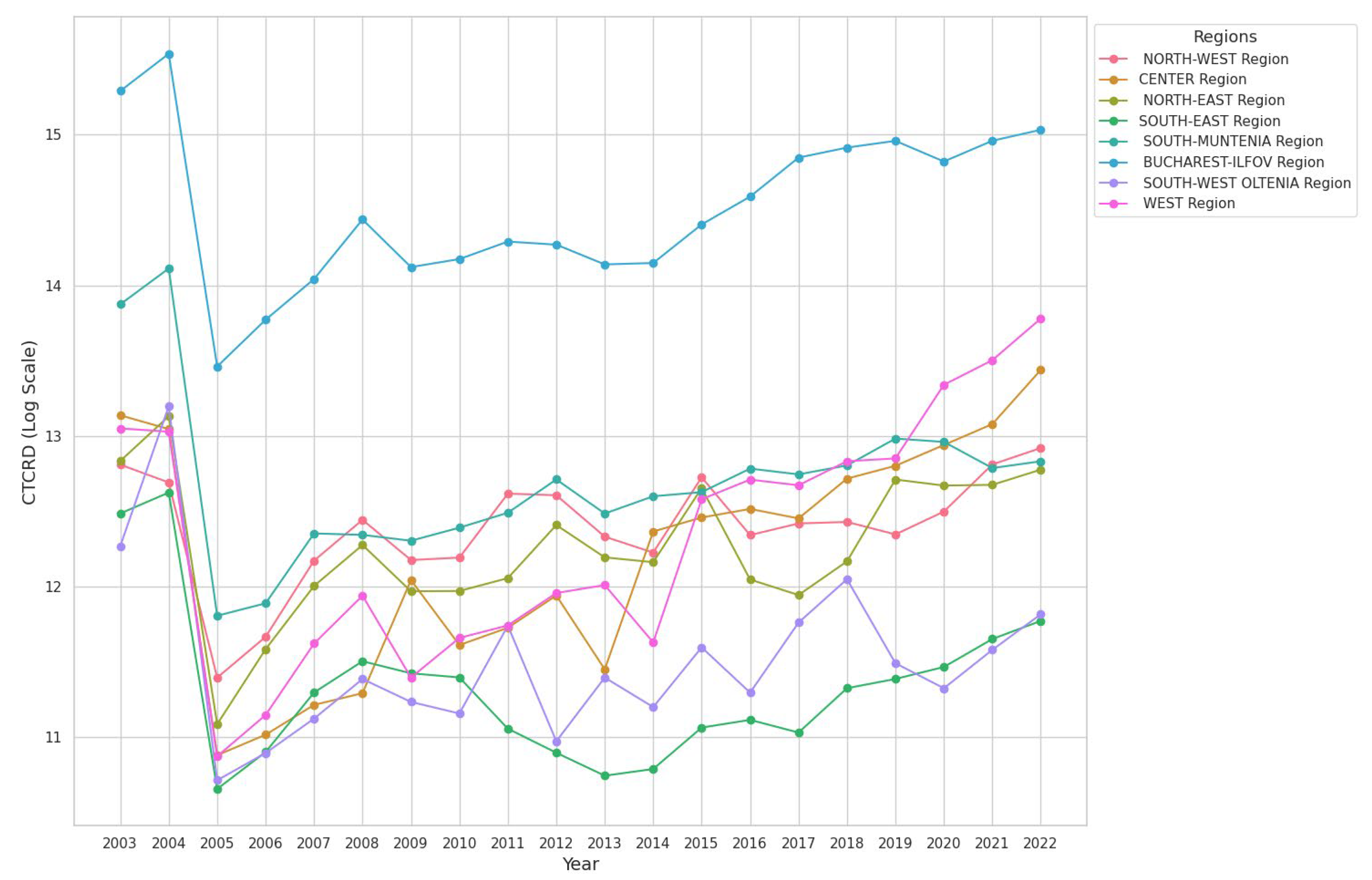 Sustainability 16 09287 g004