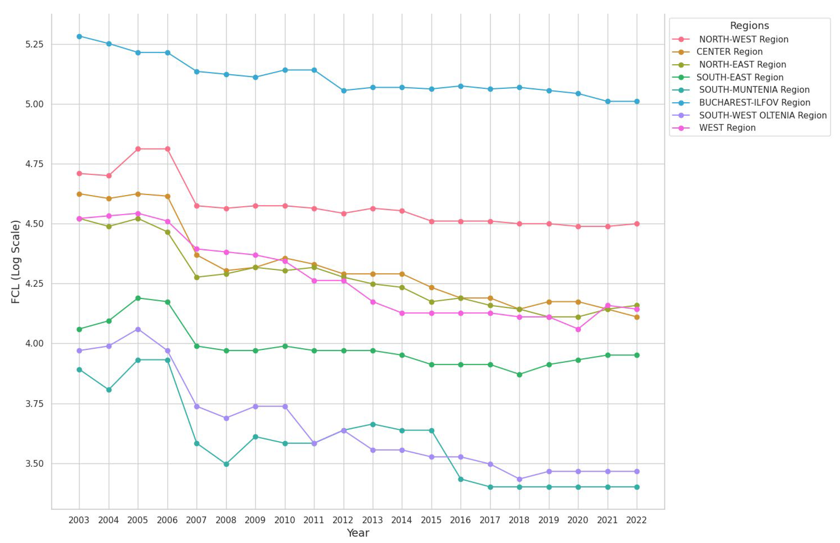 Sustainability 16 09287 g006